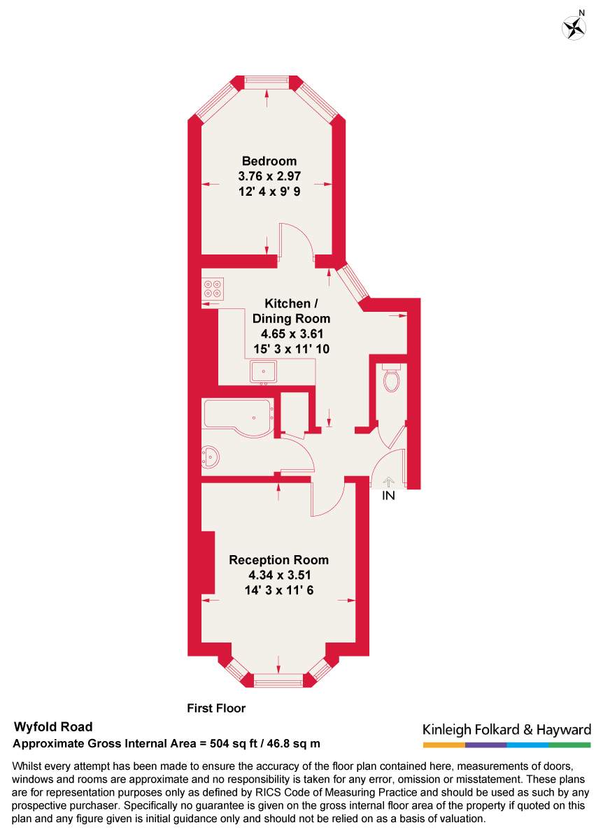 1 Bedrooms Flat for sale in Wyfold Road, London SW6