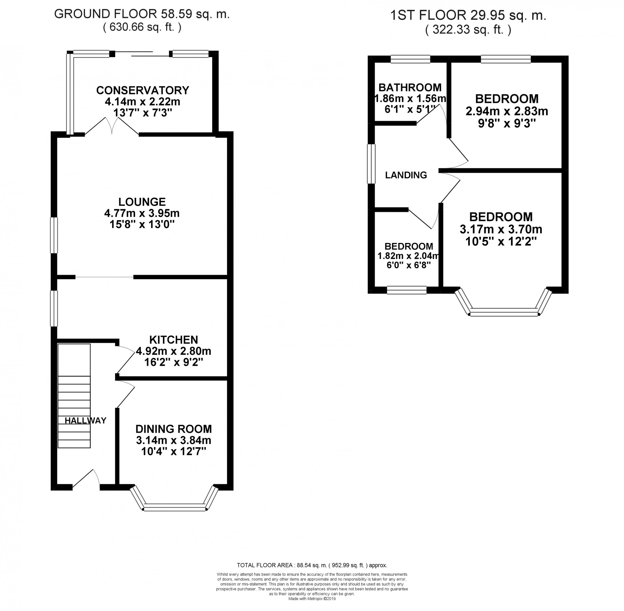 3 Bedrooms End terrace house for sale in Kildare Road, Bispham FY2