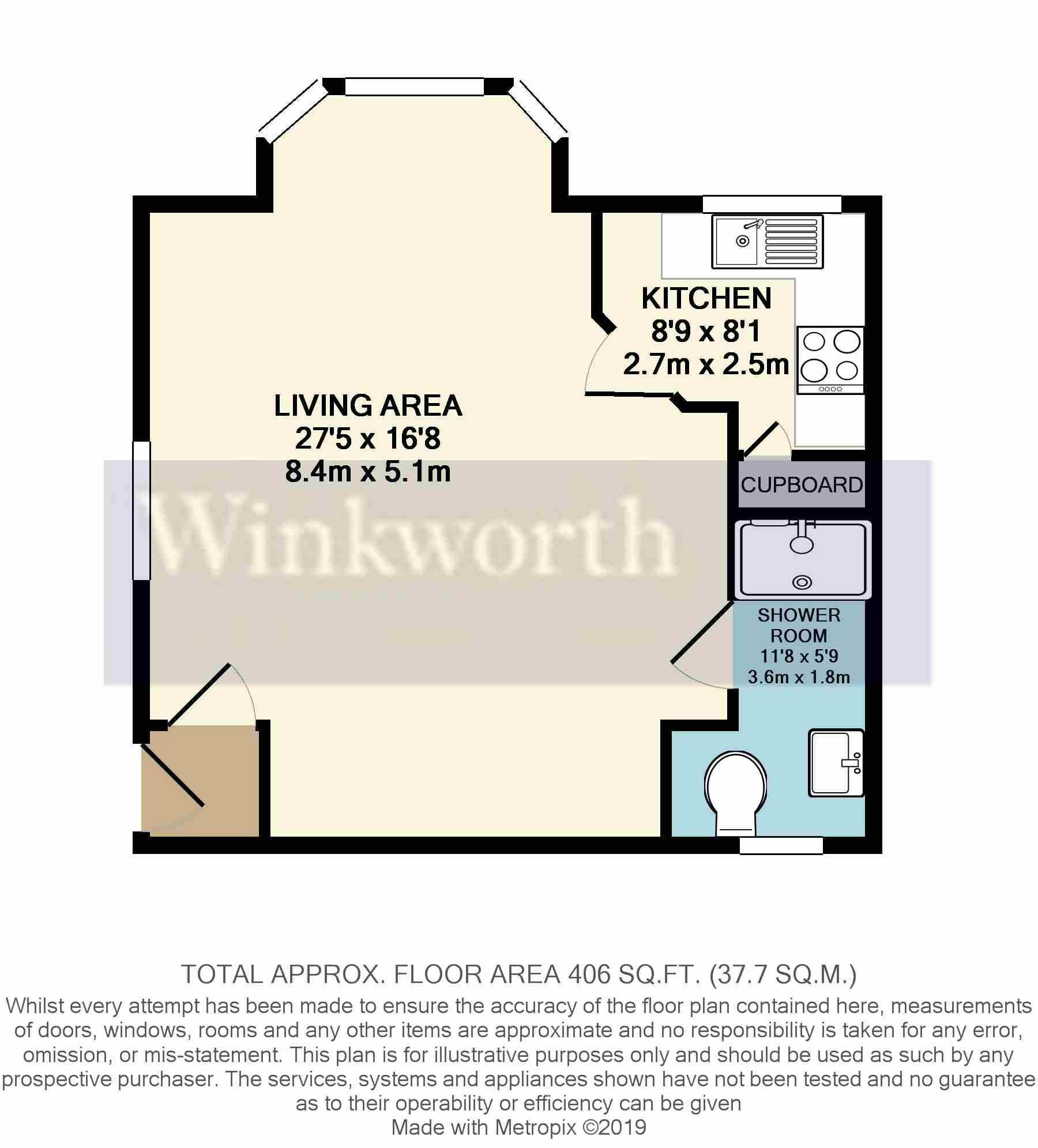 1 Bedrooms Flat for sale in Tilehurst Road, Reading, Berkshire RG1