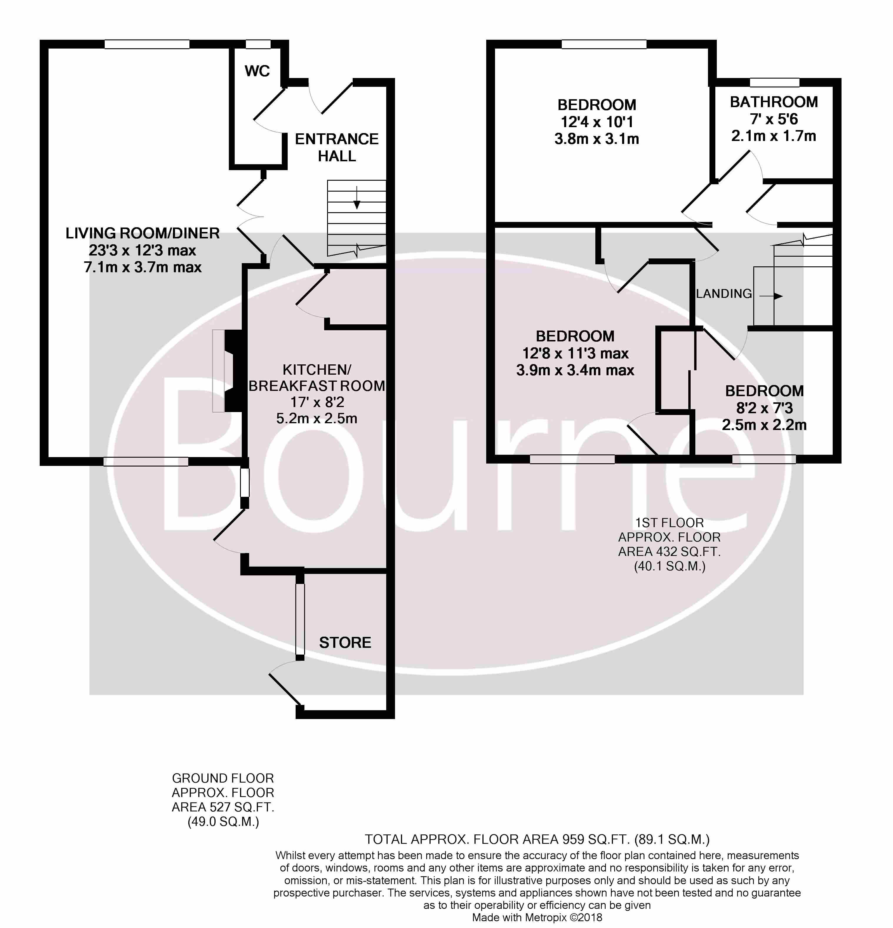 3 Bedrooms End terrace house for sale in Heather Road, Petersfield GU31
