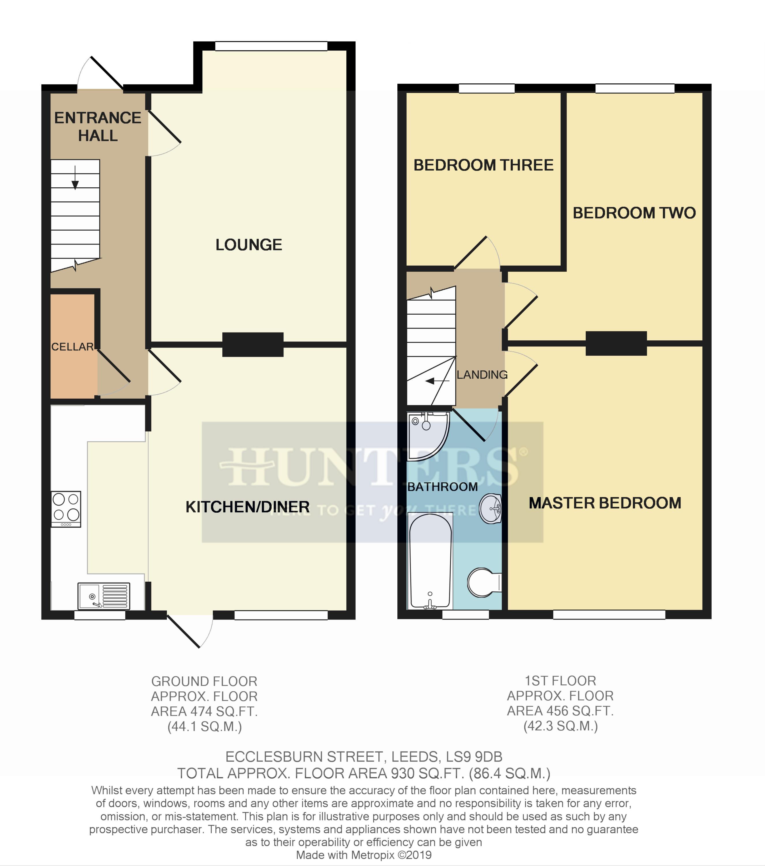 3 Bedrooms Terraced house to rent in Ecclesburn Street, Leeds, West Yorkshire LS9