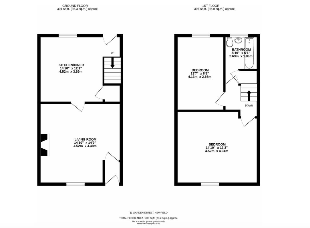 11 Garden Street, Newfield, Auckland, County Durham DL14, 2 bedroom terraced house for