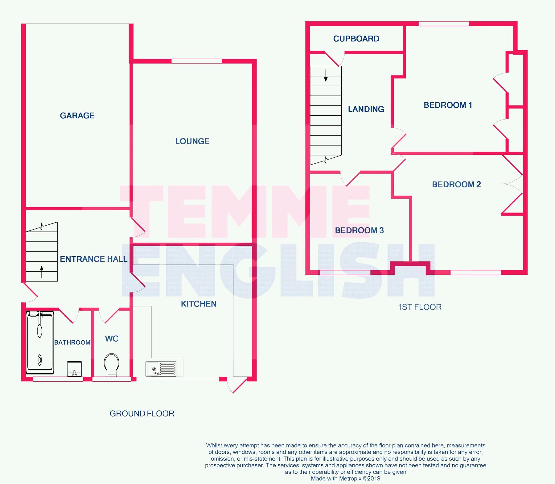 3 Bedrooms Semi-detached house for sale in Bridge Road, Wickford SS11