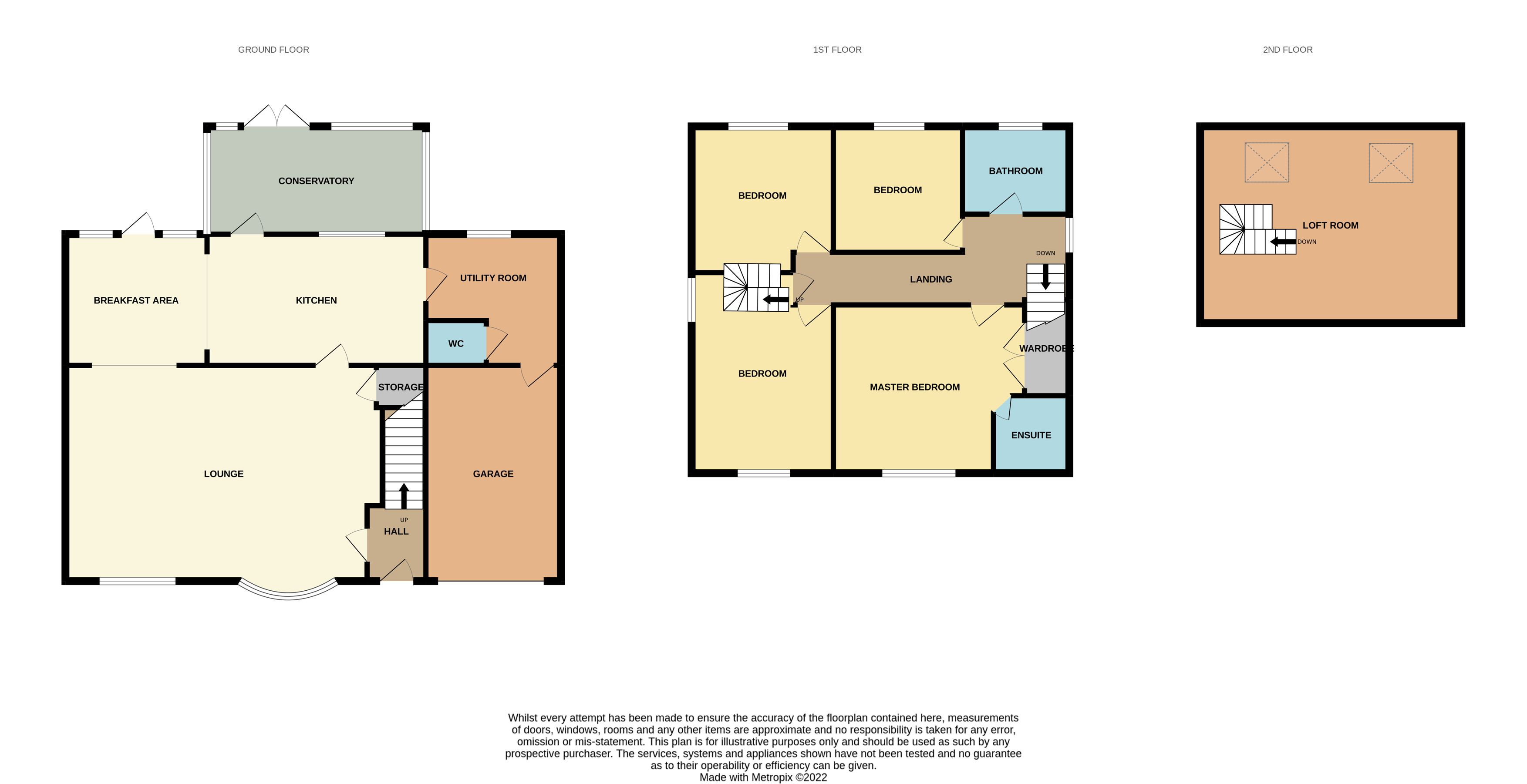 Swallowfield, Tamworth, Staffordshire B79, 4 bedroom detached house for