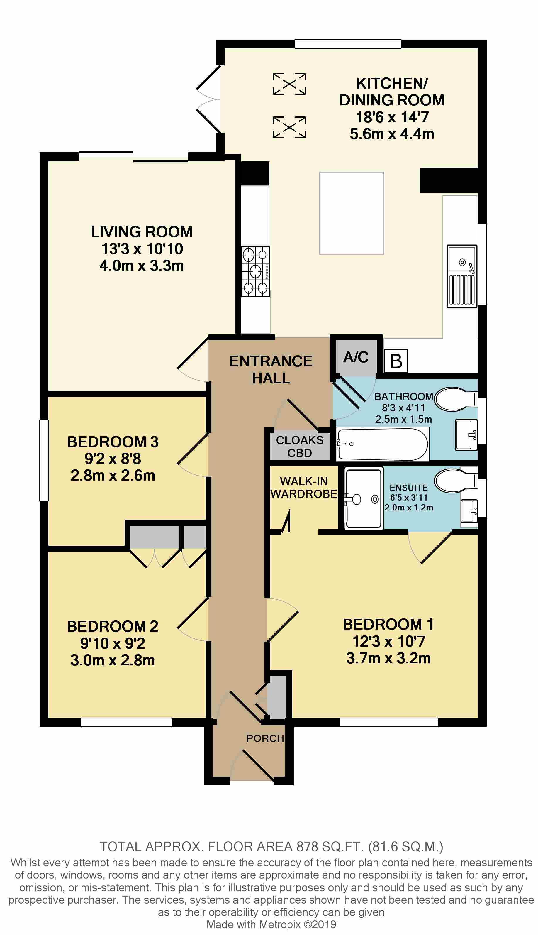 3 Bedrooms Detached bungalow for sale in Crane Furlong, Highworth, Swindon SN6