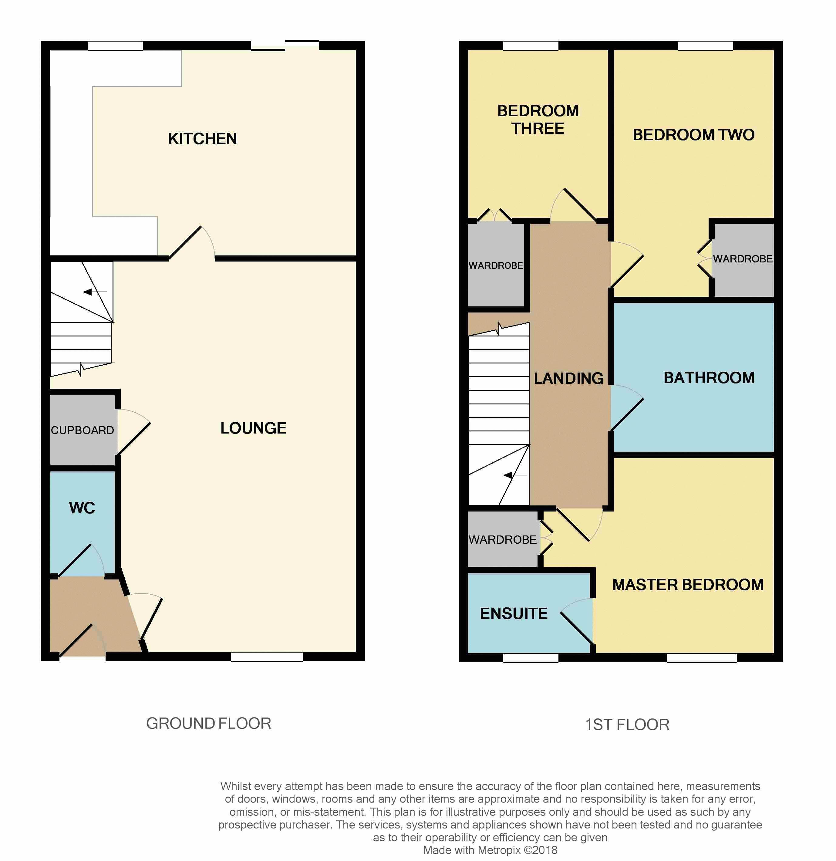 3 Bedrooms End terrace house for sale in Wilks Road, Grantham NG31