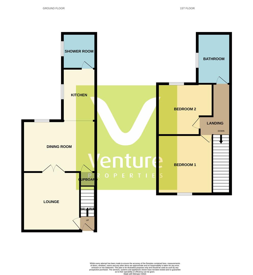 4, Sandringham Road, Crook floorplan