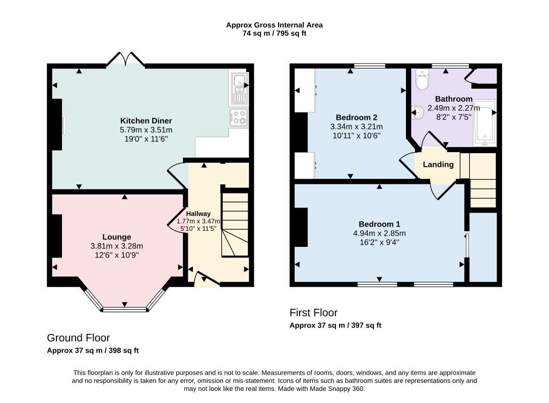 11 Cefn Road, Hengoed floorplan