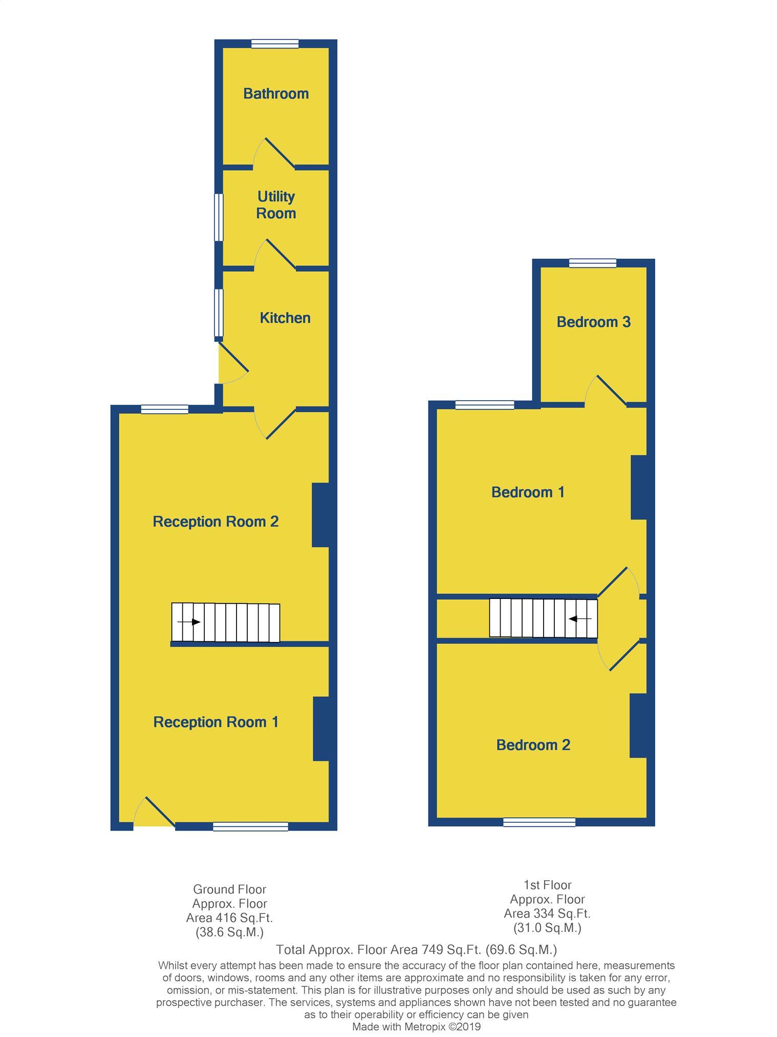 3 Bedrooms End terrace house for sale in Primrose Gardens, Bushey WD23