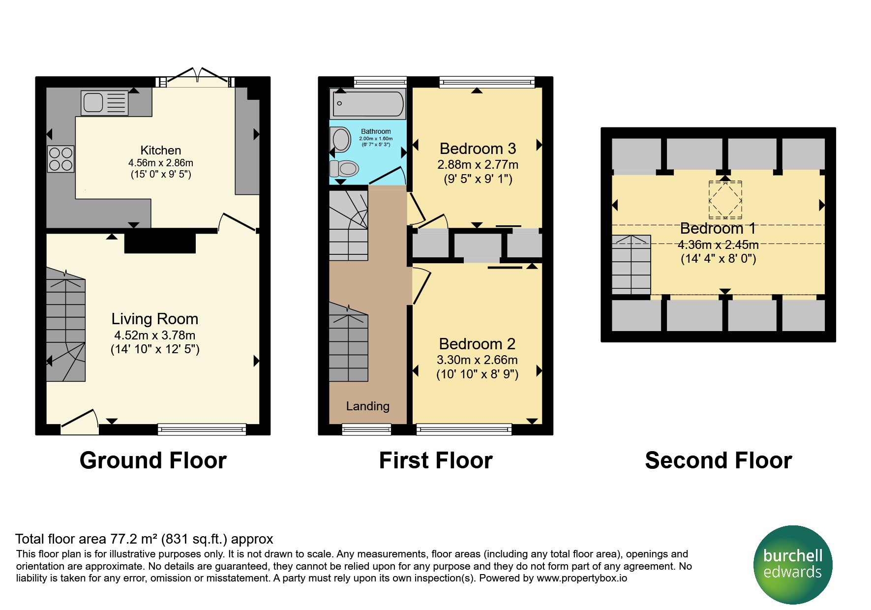 3, Third Avenue, Nottingham floorplan