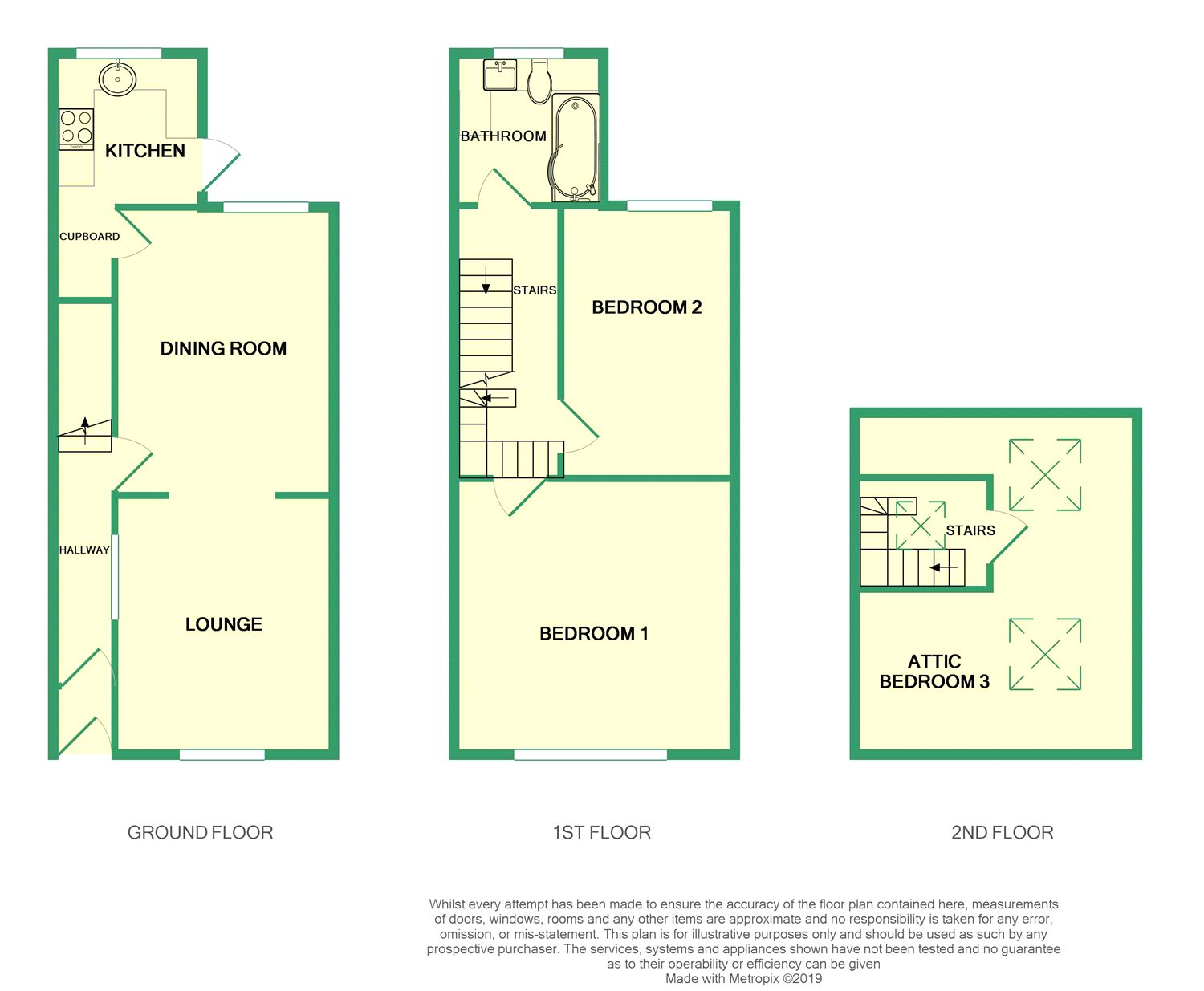 3 Bedrooms Terraced house for sale in Chatsworth Street, Barrow-In-Furness, Cumbria LA14