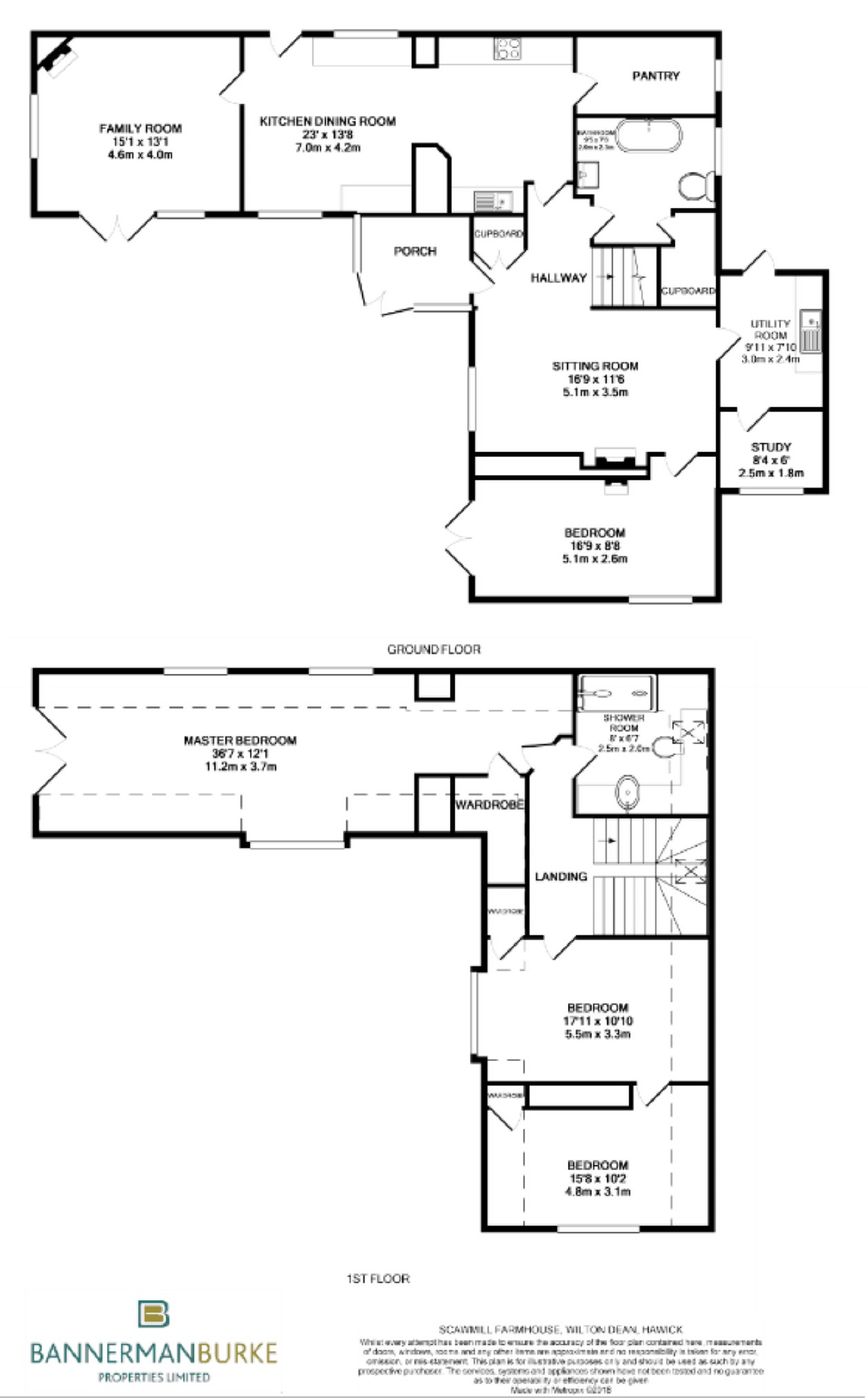 Wilton Dean, Hawick TD9, 4 bedroom detached house for sale 50683564