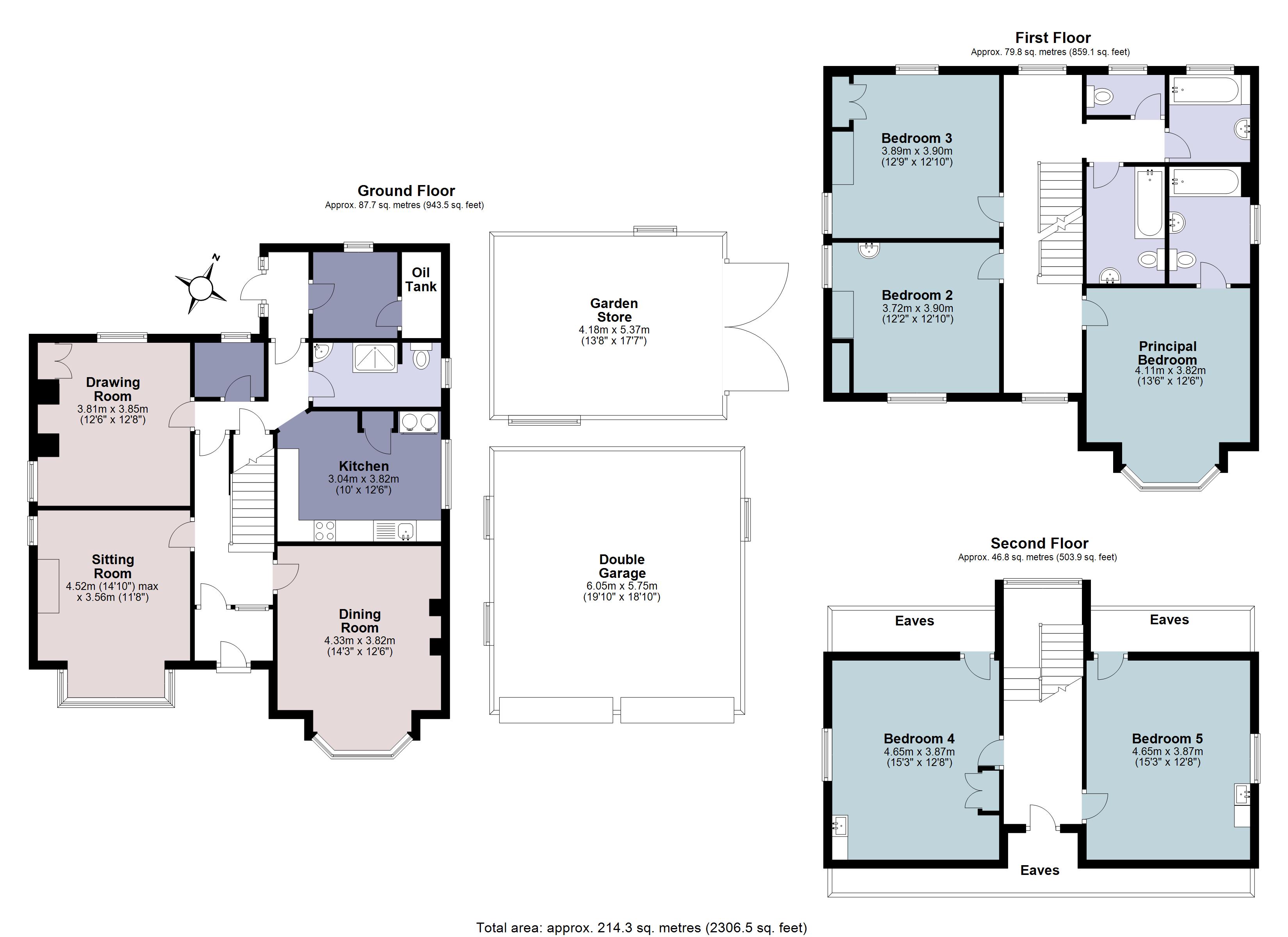 Thurlestone, Kingsbridge, Devon TQ7, 5 bedroom property for sale
