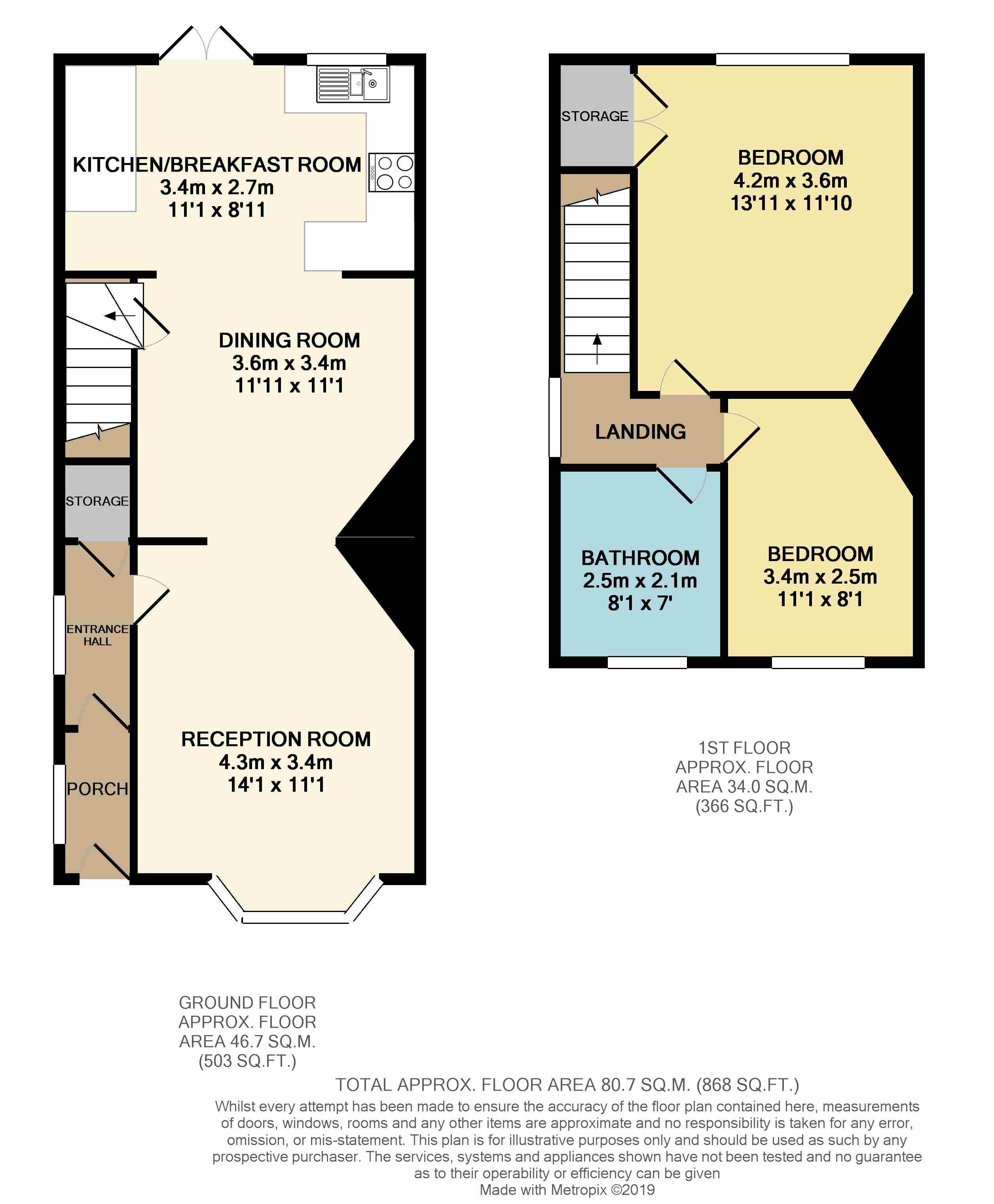 2 Bedrooms Semi-detached house for sale in The Avenue, Birmingham B45