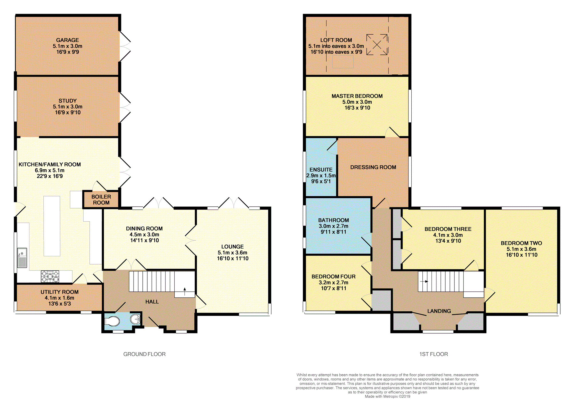 4 Bedrooms Detached house for sale in The Meade, Wilmslow SK9