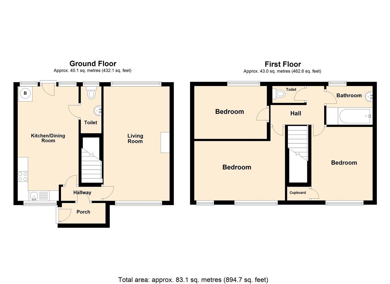 3 Bedrooms Terraced house to rent in Duke Street, Kimberworth Park, Rotherham S61