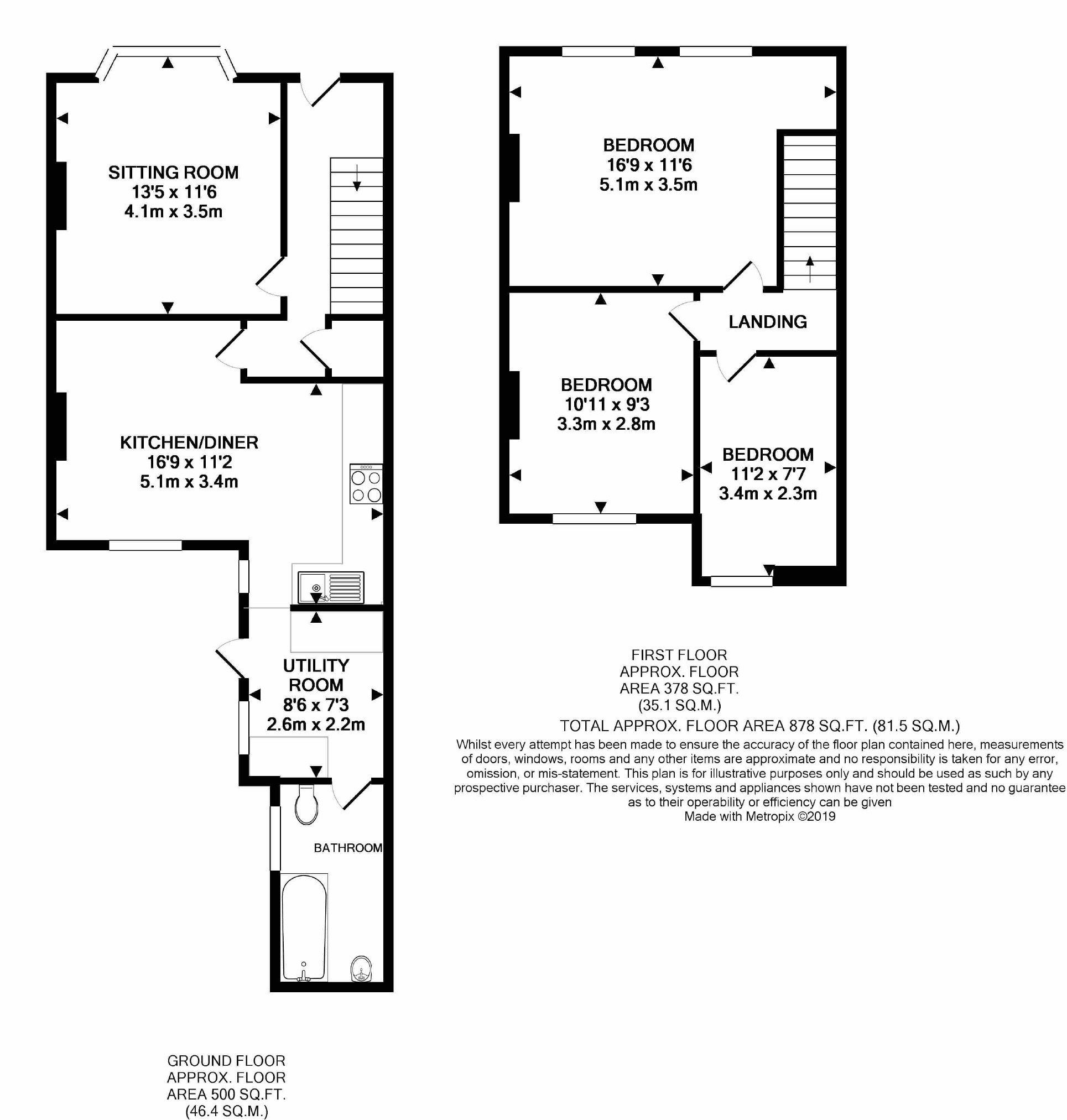 3 Bedrooms Terraced house for sale in Horley Road, Bristol BS2