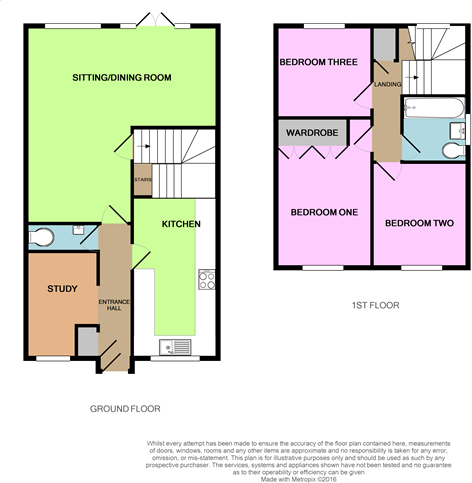 3 Bedrooms End terrace house for sale in Malvern Road, Farnborough GU14