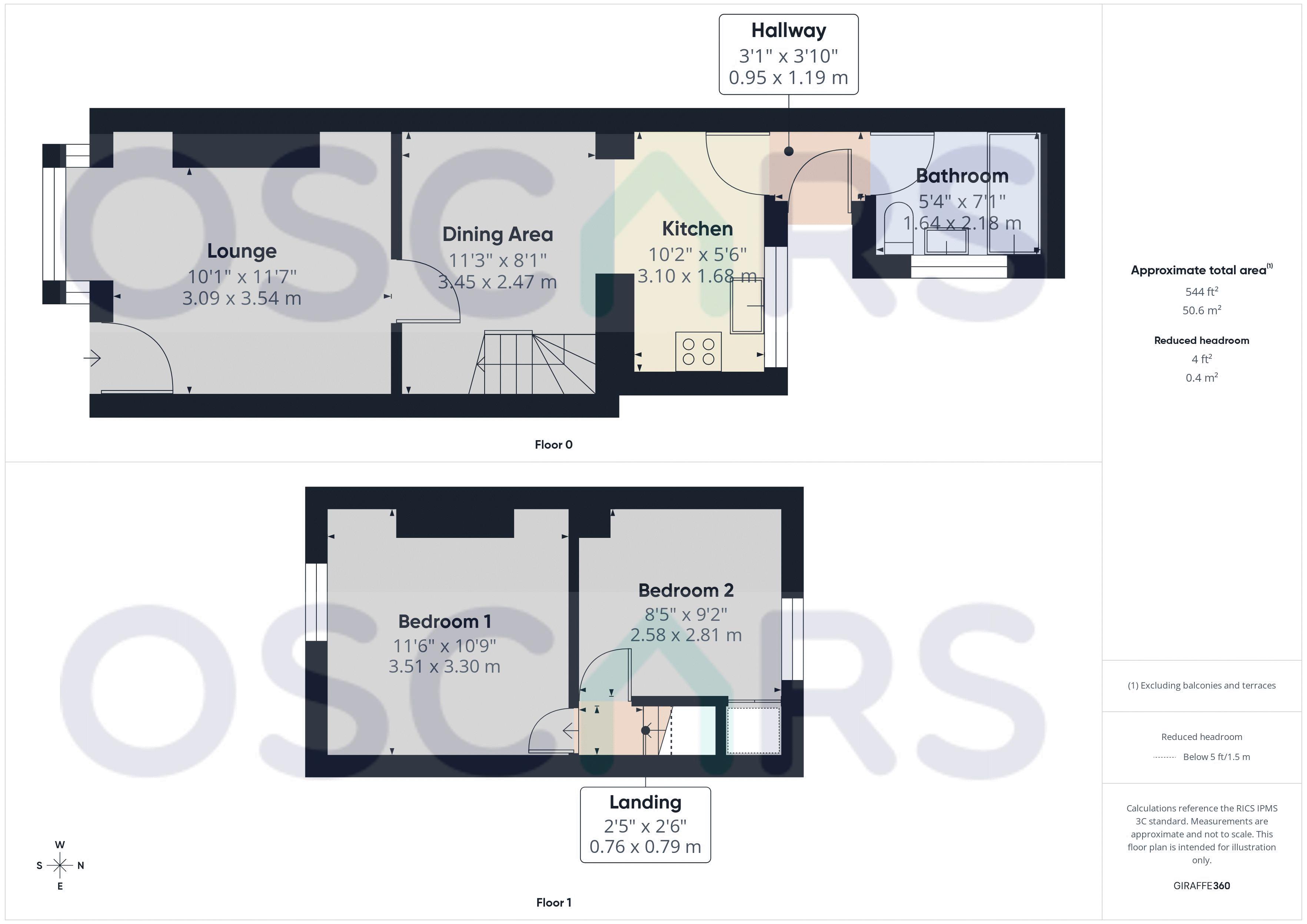 1, Farringdon View, Farringdon Street, Hull floorplan