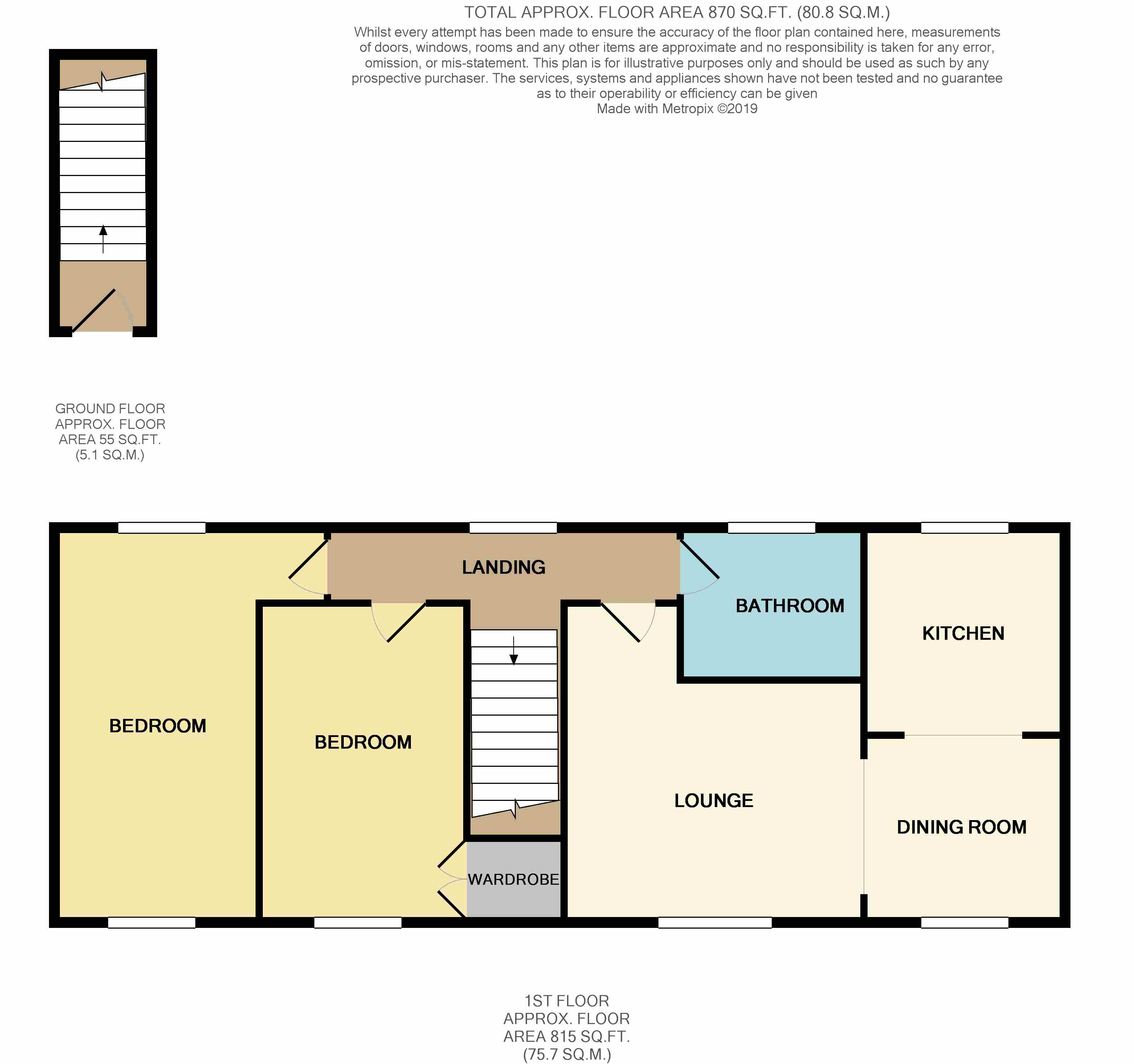 2 Bedrooms Flat for sale in Purcell Road, Witham, Essex CM8