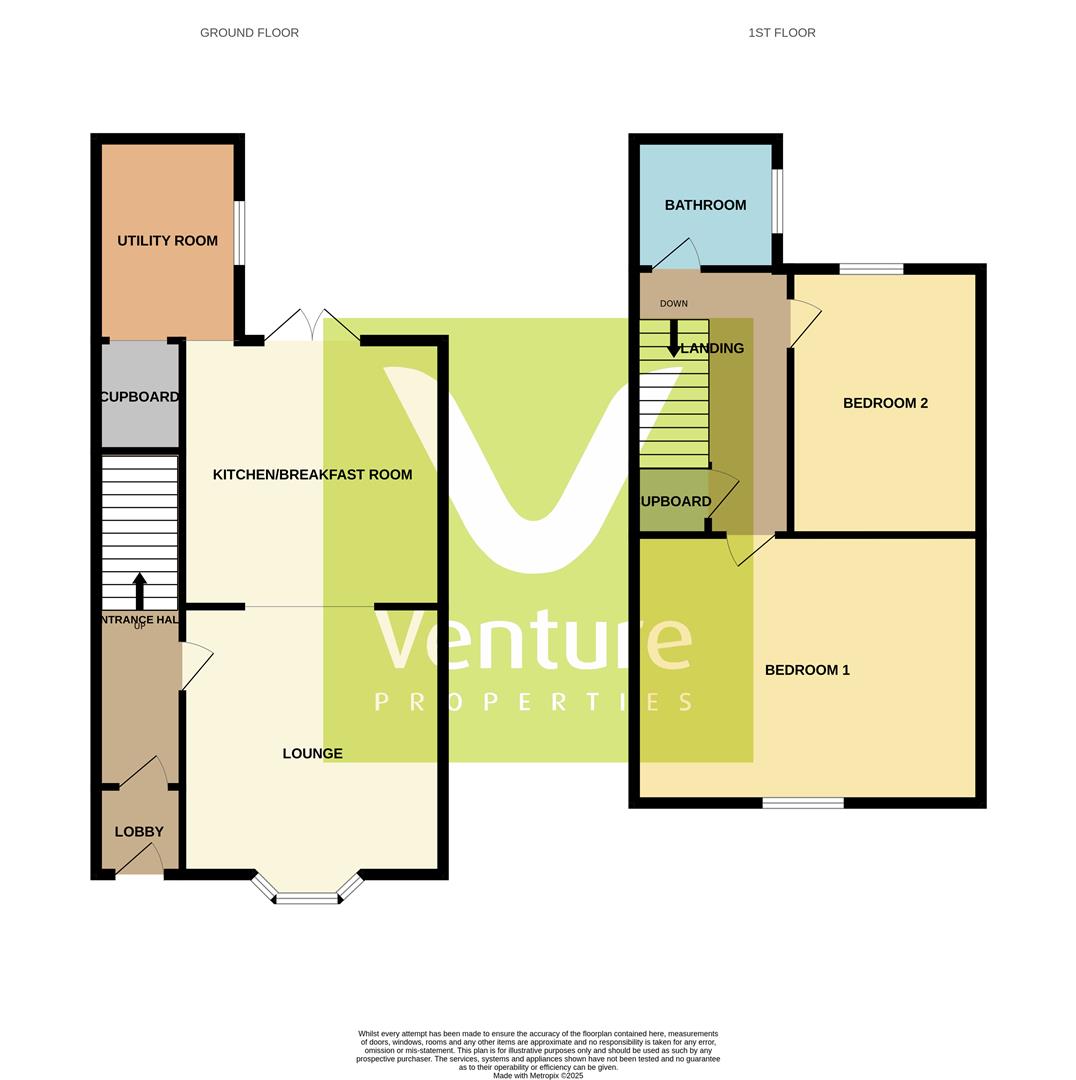 5, Stanhope Terrace, Crook floorplan