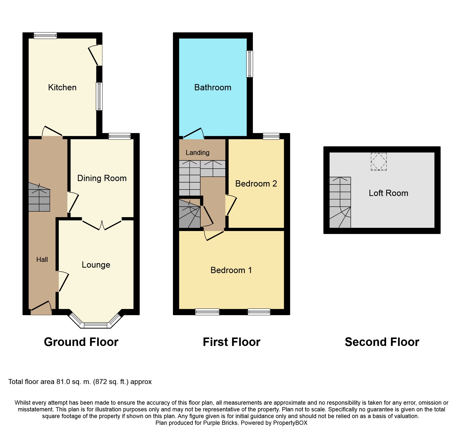 2 Bedrooms Terraced house for sale in Newark Street, Liverpool L4