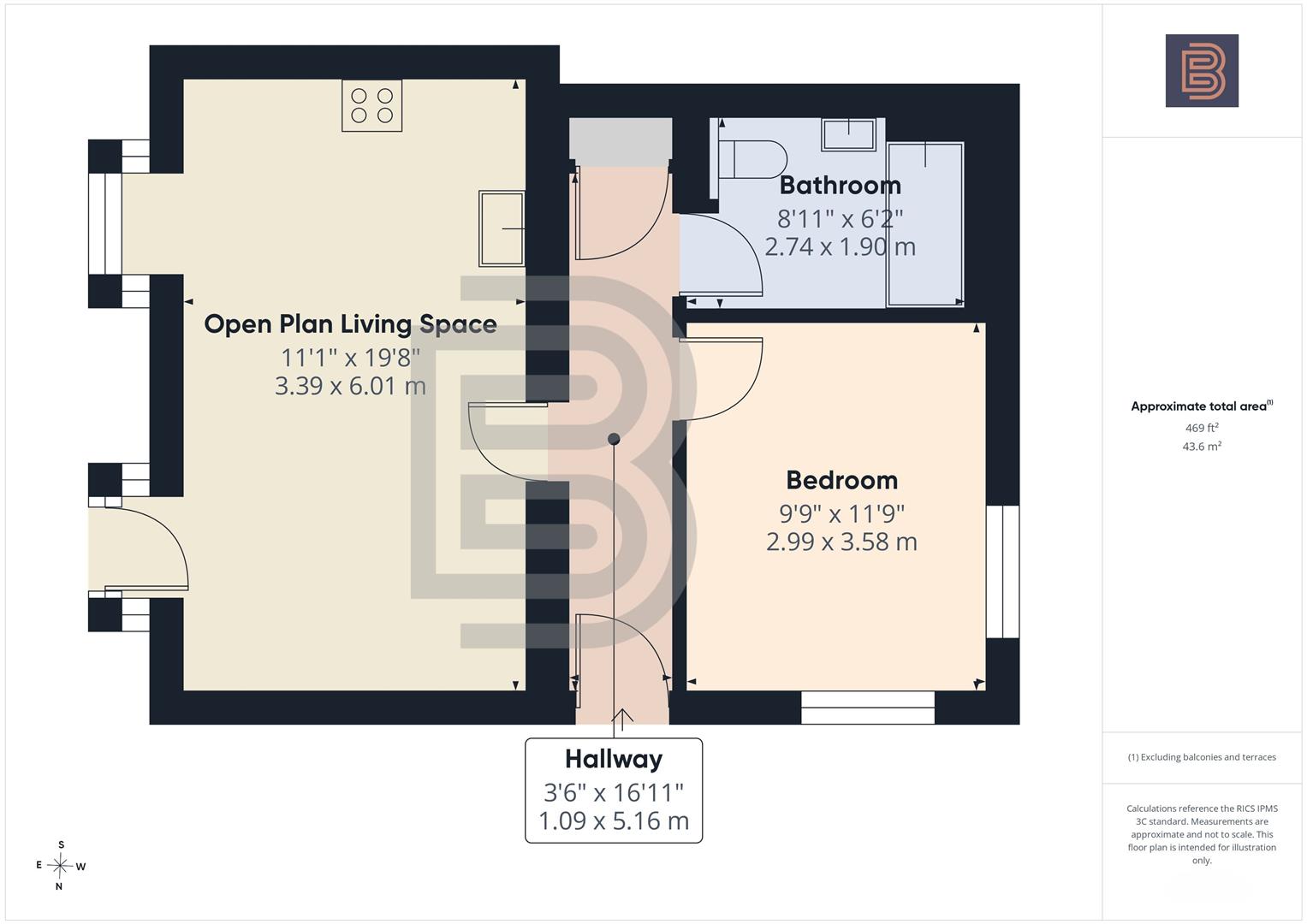 Flat 3 Sedlescombe House, 241, Dunchurch Road, Rugby floorplan