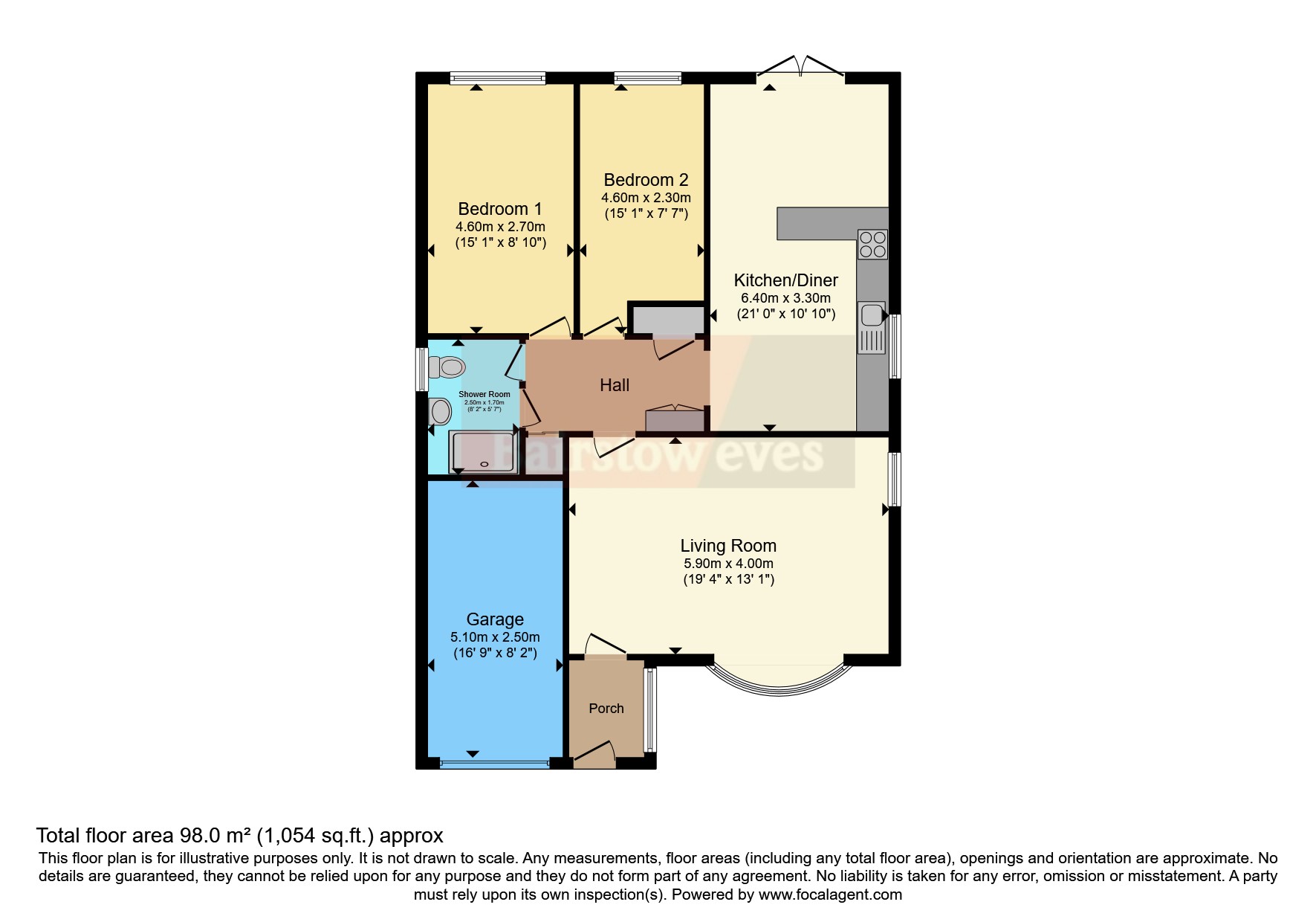 Close, Clifton Grove, Nottingham NG11, 2 bedroom bungalow for