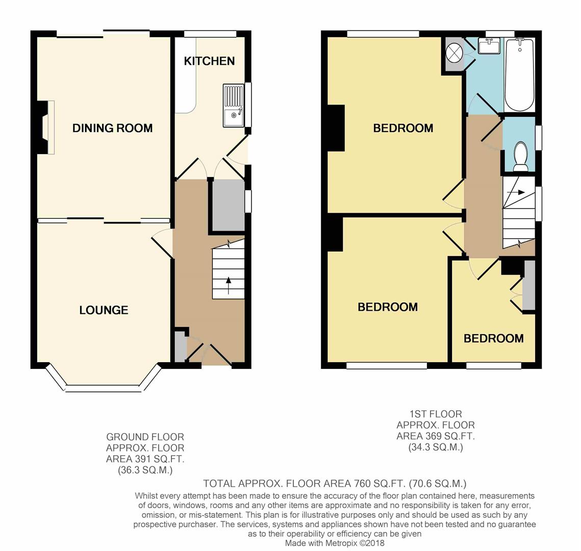 3 Bedrooms Semi-detached house for sale in Maple Avenue, Beeston Rylands, Nottingham NG9