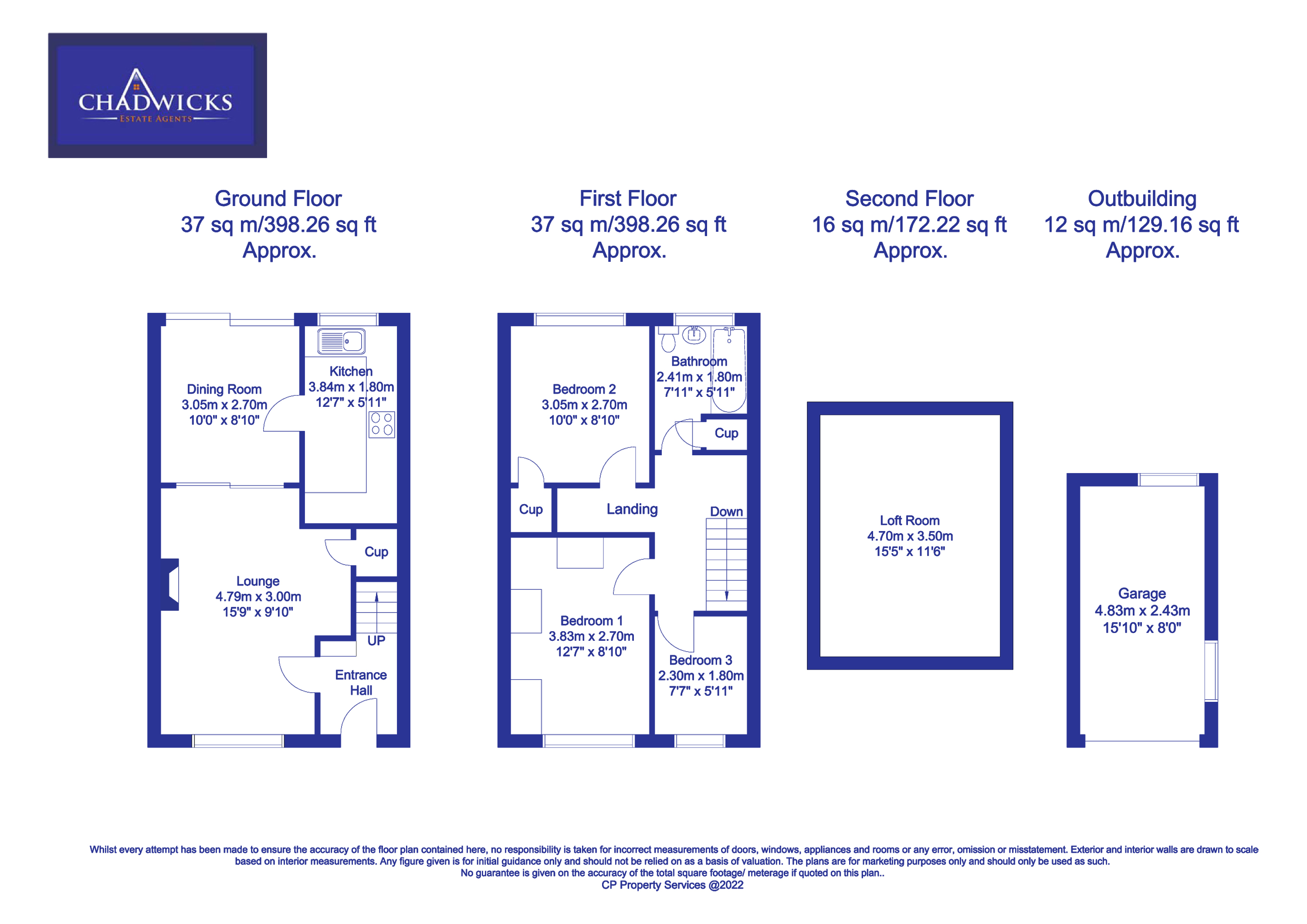 Upper Albert Road, Meersbrook, Sheffield S8, 3 bedroom terraced house