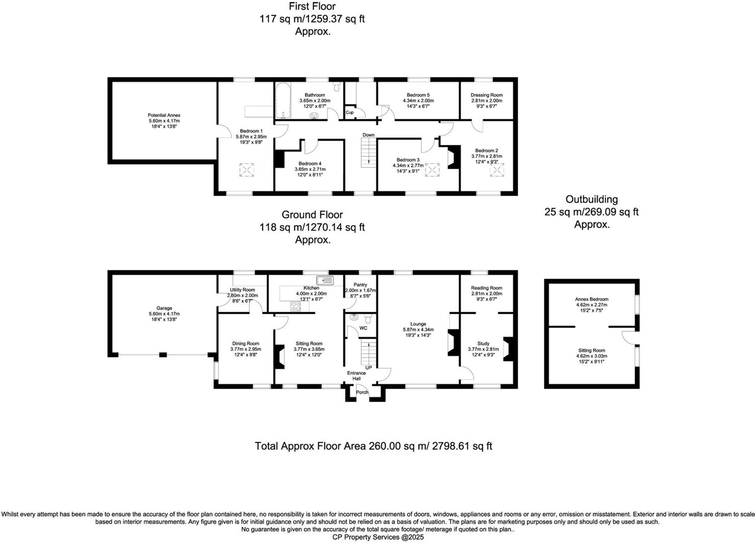 The Granary, Bawtry Road, Doncaster floorplan