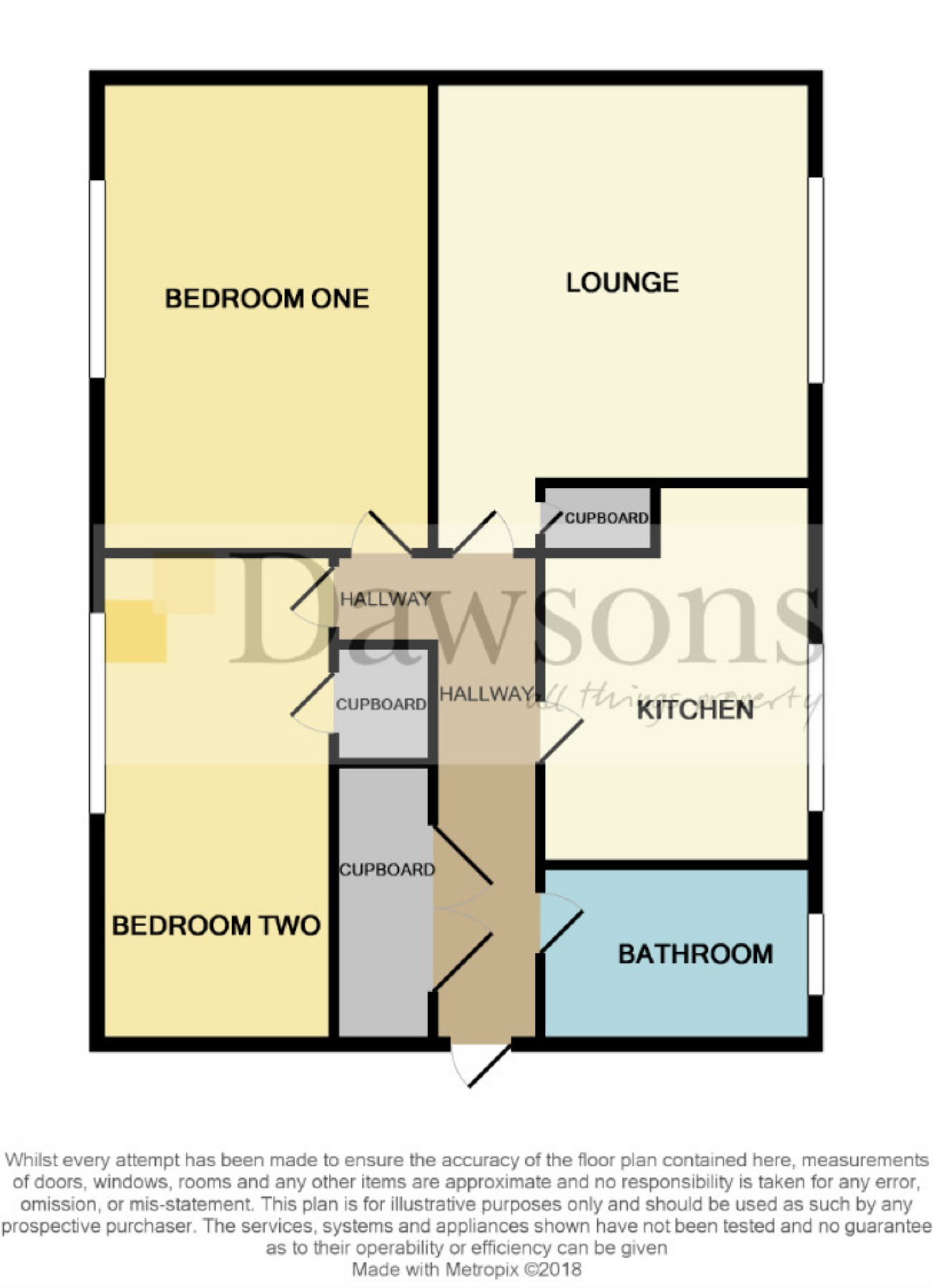 2 Bedrooms Flat for sale in Alderway, West Cross, Swansea SA3