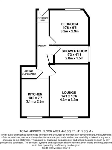 1 Bedrooms Flat for sale in Shamrock Terrace, Ferryhills Road, Inverkeithing, Fife KY11