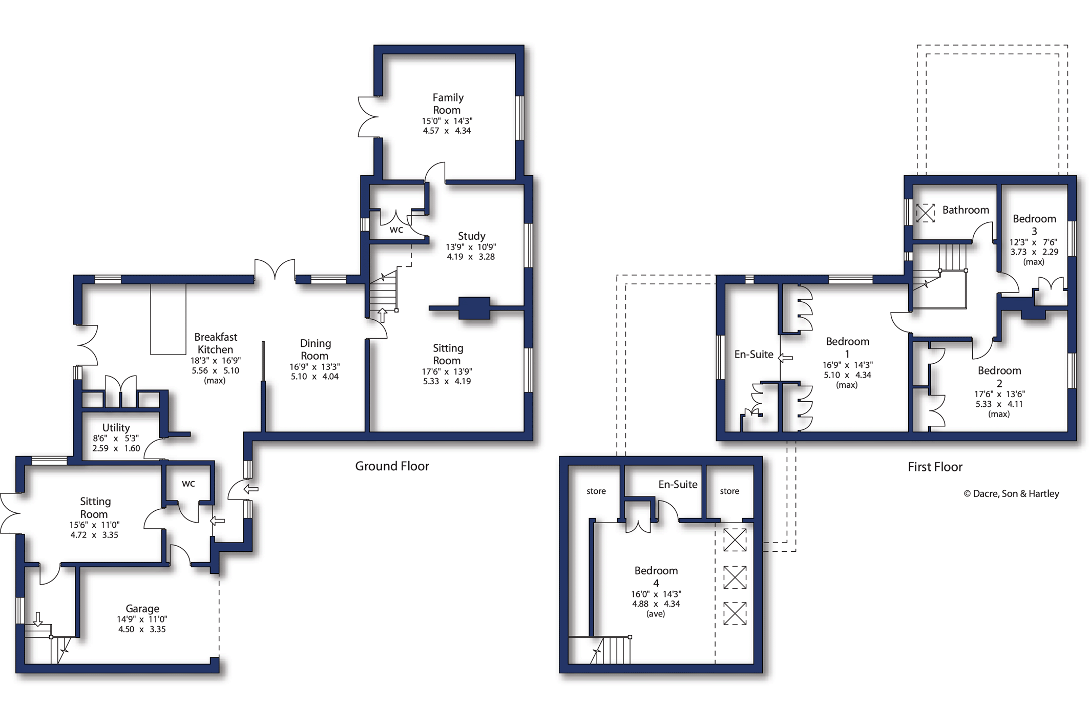 4 Bedrooms  for sale in Gelsthorpe Cottage, Hopperton, Knaresborough, North Yorkshire HG5