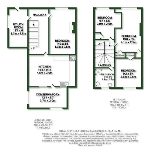 4 Bedrooms  to rent in Bramshaw Road, Canterbury CT2