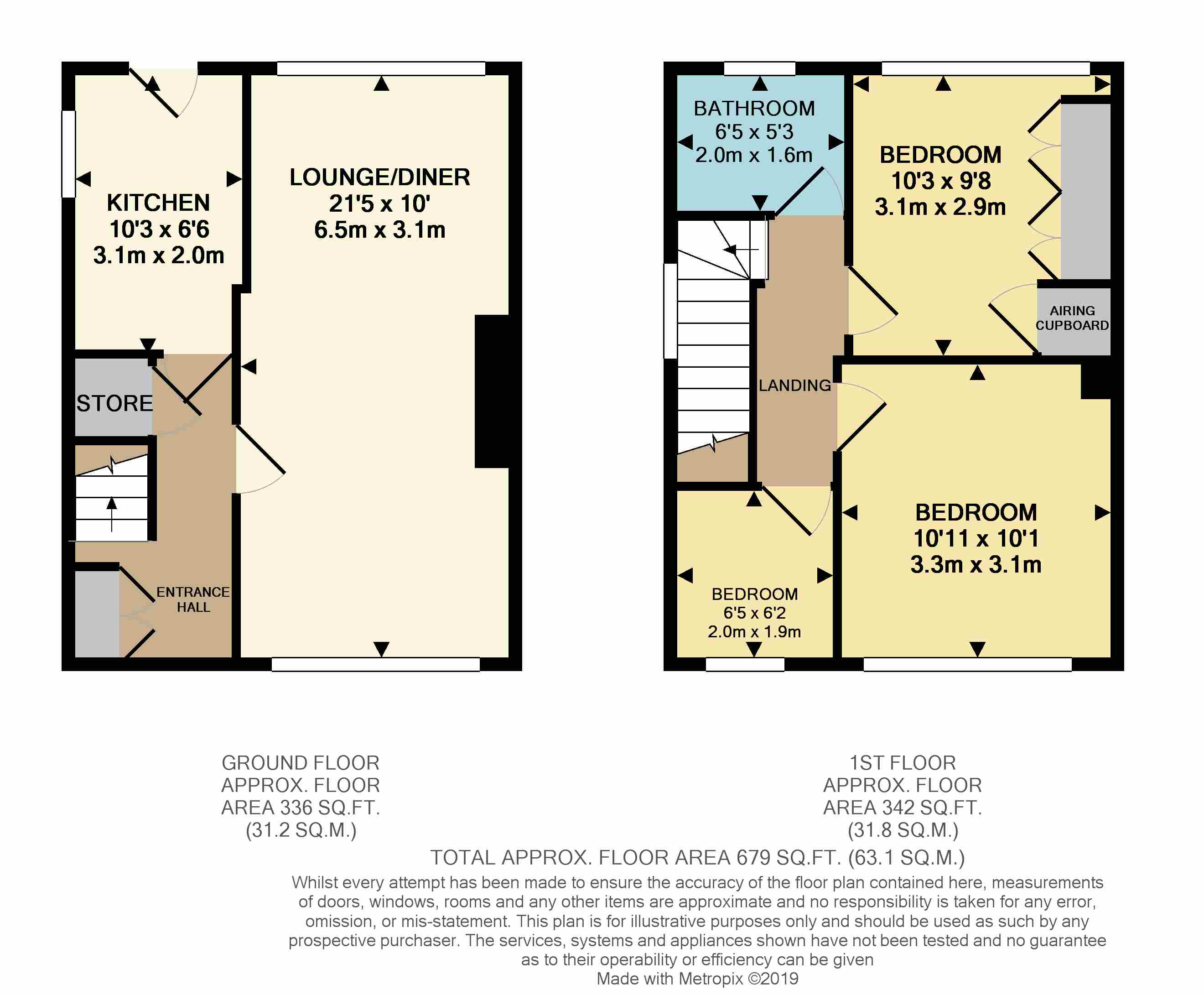 3 Bedrooms Semi-detached house for sale in Fort Hill Road, Wincobank S9