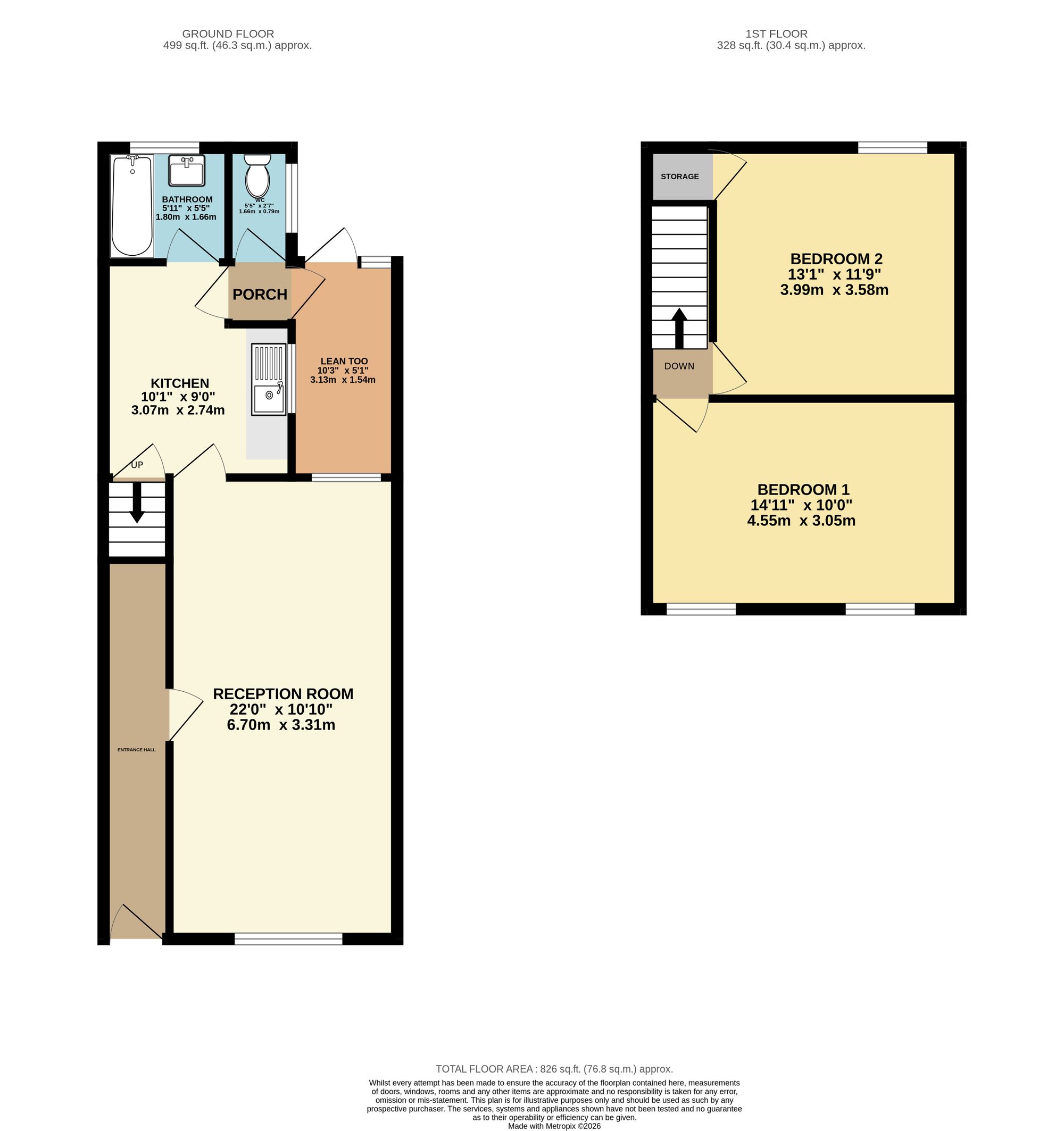 35 Risca Road, Newport floorplan