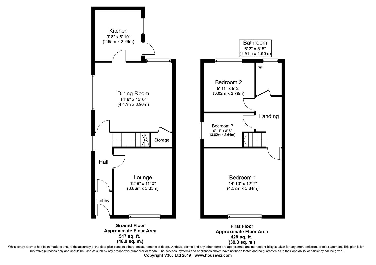 3 Bedrooms End terrace house for sale in Kiddrow Lane, Padiham, Burnley BB12