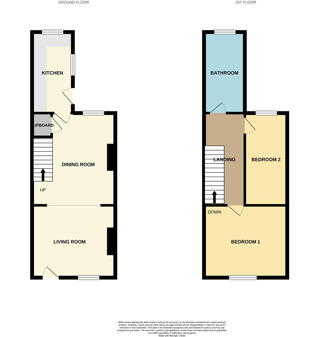 High Street, Rawcliffe, Goole DN14, 2 bedroom terraced house to rent