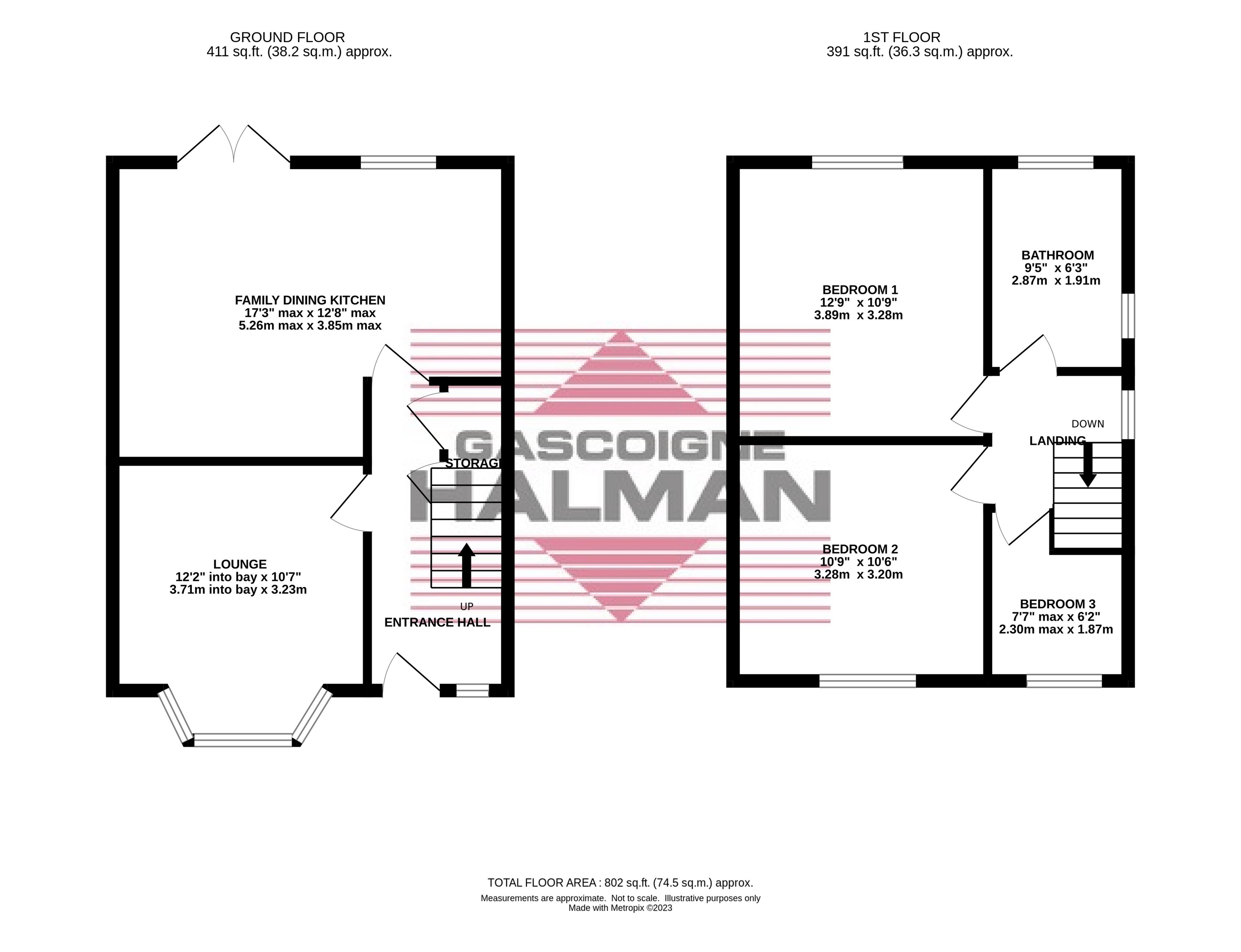 Mount Drive, Marple, Stockport SK6, 3 bedroom semidetached house for