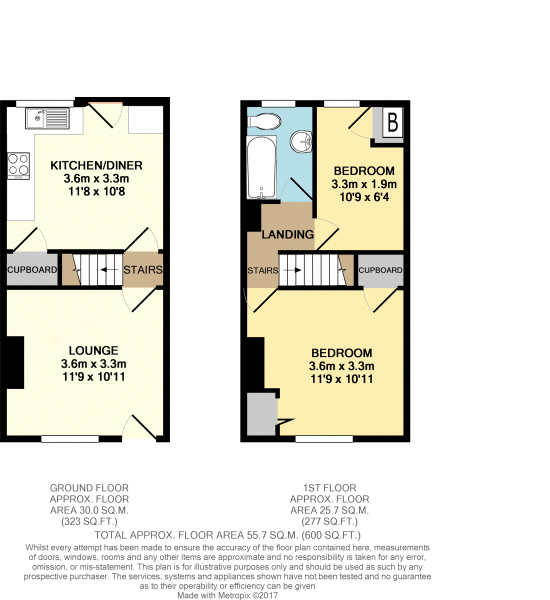 2 Bedrooms Terraced house for sale in The Street, Upchurch, Sittingbourne ME9