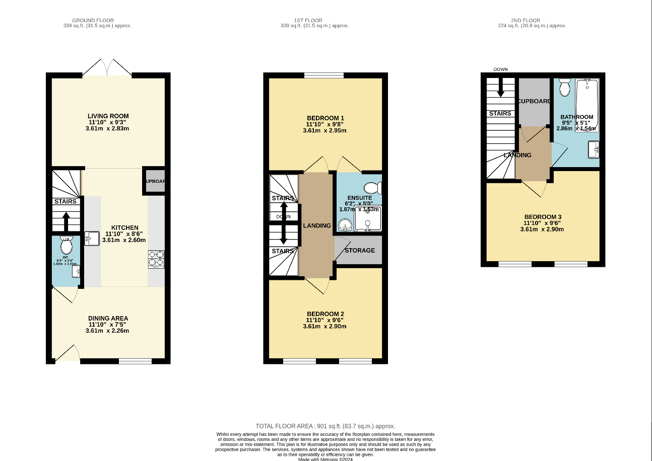 13, Fairway View, Stockport floorplan