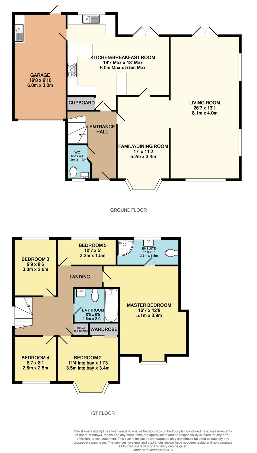 5 Bedrooms Detached house for sale in Firmstone Close, Lower Earley, Reading, Berkshire RG6