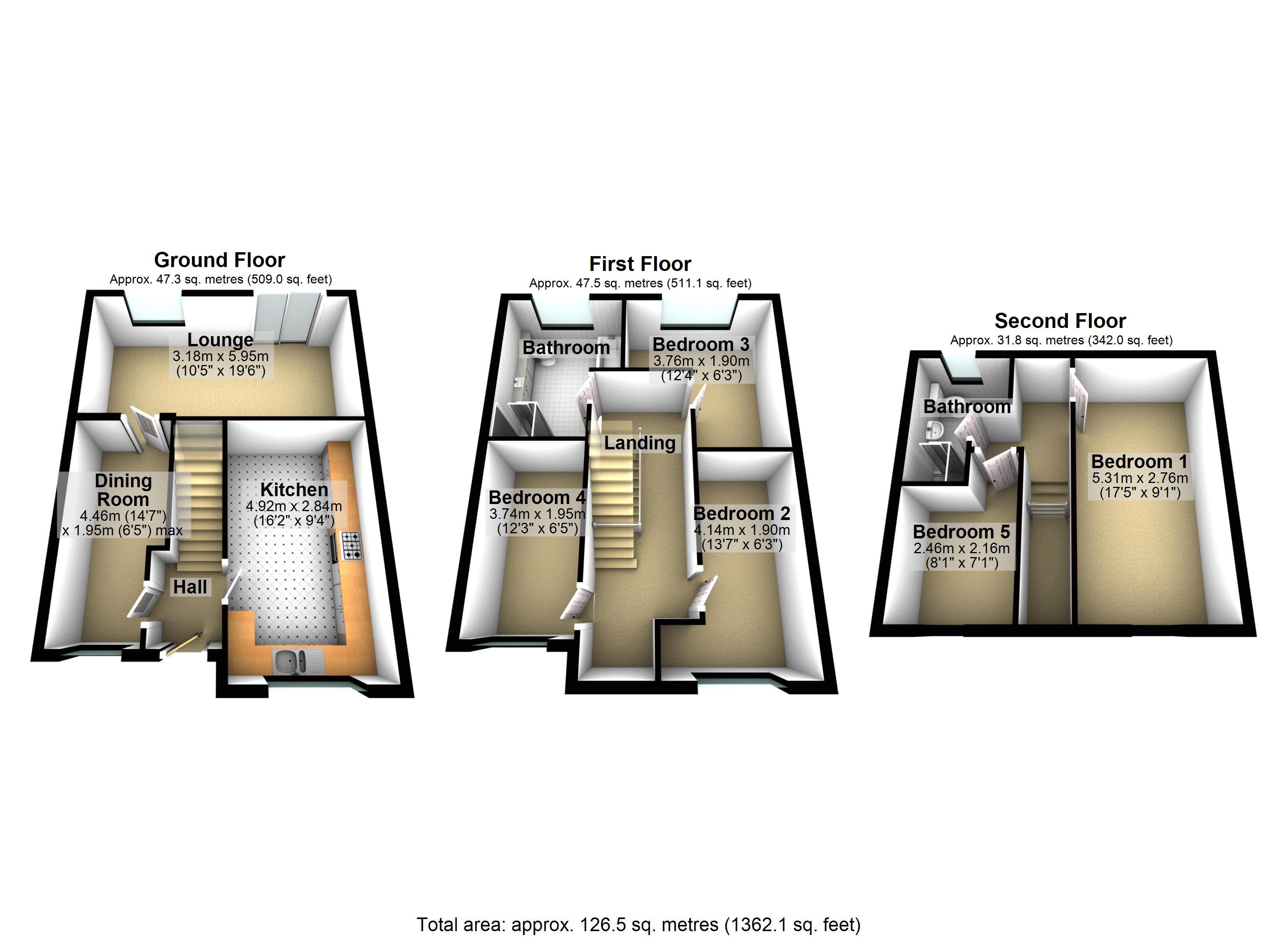 5 Bedrooms Semi-detached house for sale in Grove Road, Uppermill OL3