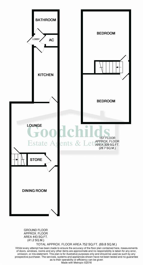 2 Bedrooms Terraced house to rent in Hartshill Road, Hartshill, Stoke ST4