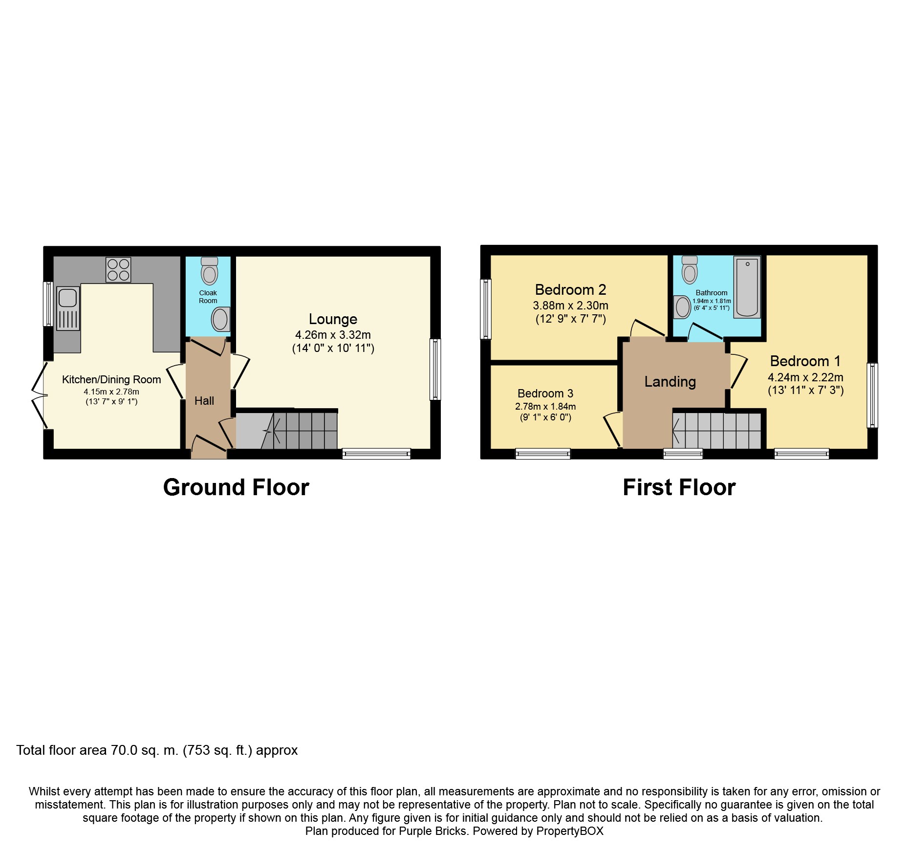 3 Bedrooms Semi-detached house for sale in Cemetery Road, Worksop S81