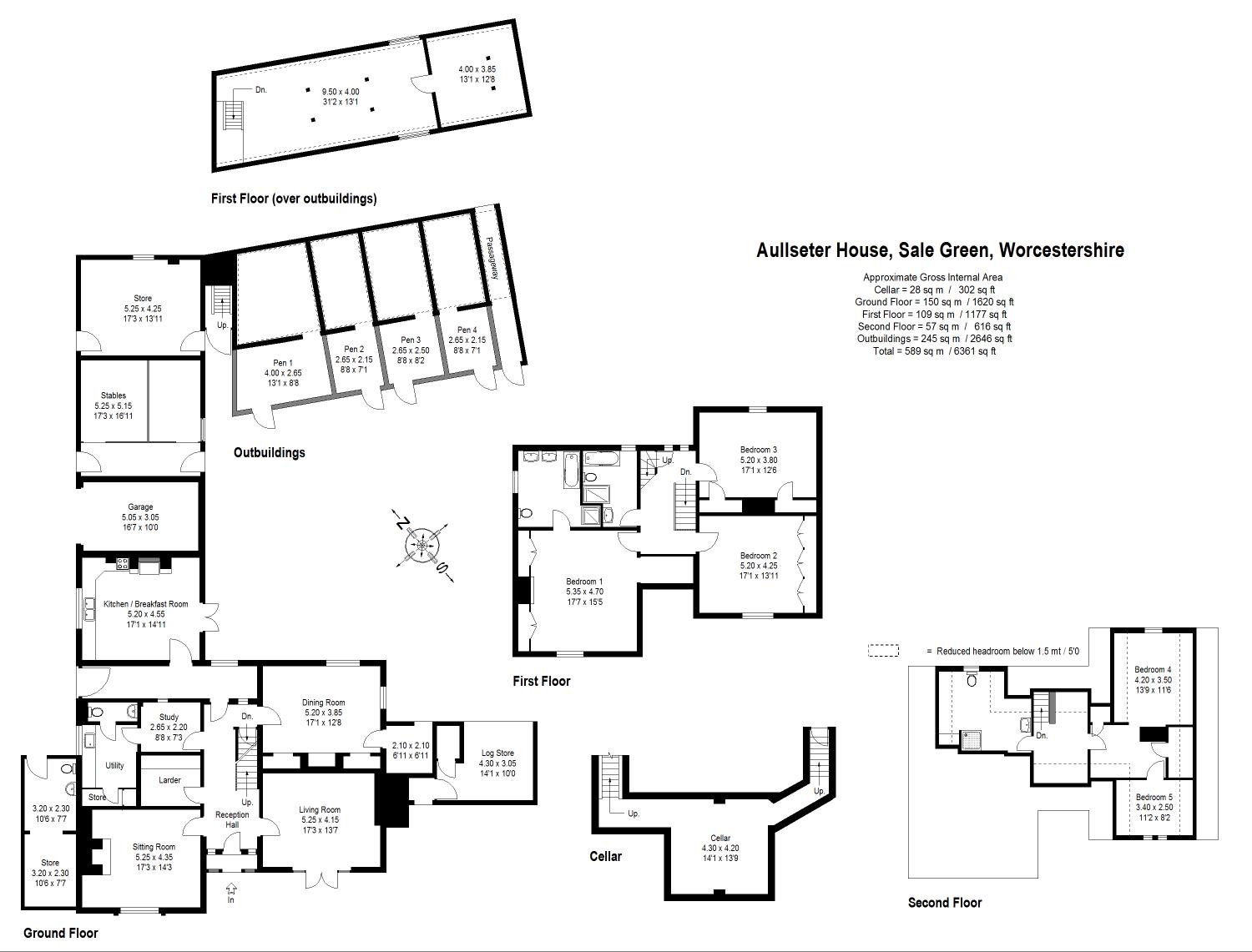 Free property report Aullseter House, Sale Green Farm Lane, Sale Green