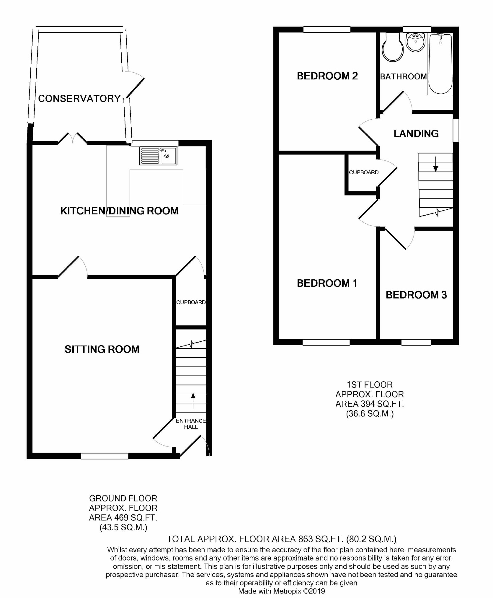 3 Bedrooms Semi-detached house for sale in Anderson Drive, Stonehouse GL10