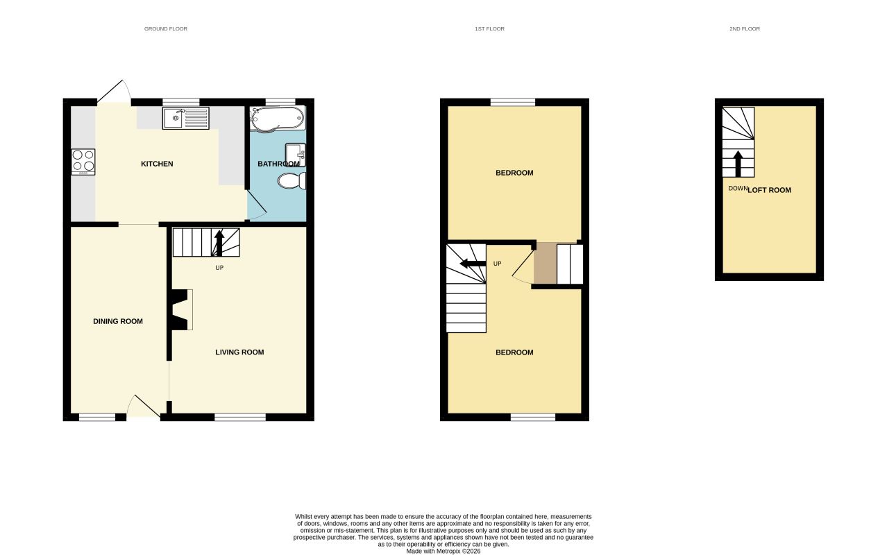 1 Bethal Cottages Blakeshill Road, Barnstaple floorplan