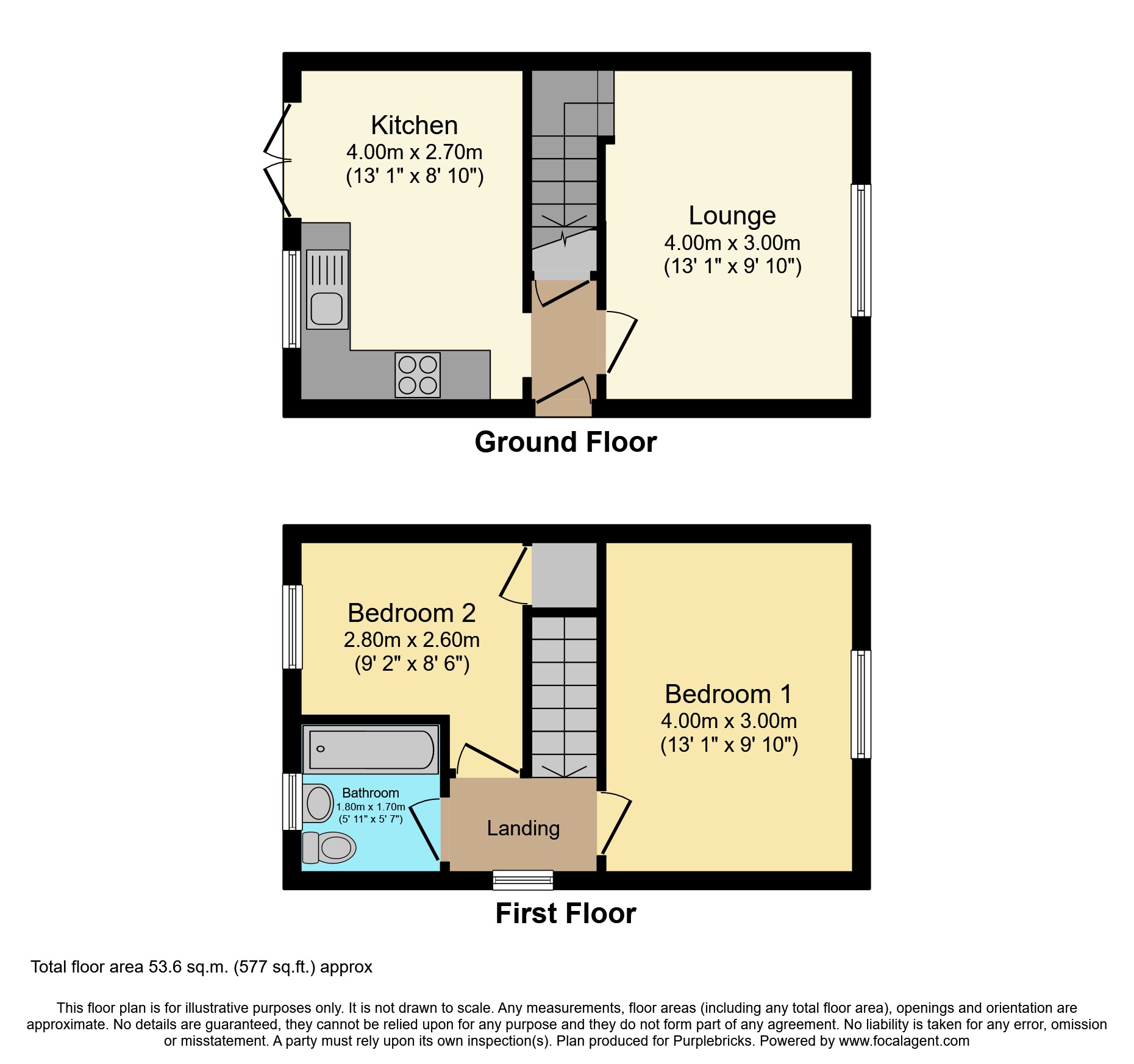 Wilkes Close, Pelsall, Walsall WS3, 2 bedroom end terrace house for